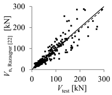 Buildings 10 00086 i012