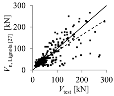 Buildings 10 00086 i017