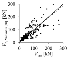 Buildings 10 00086 i018