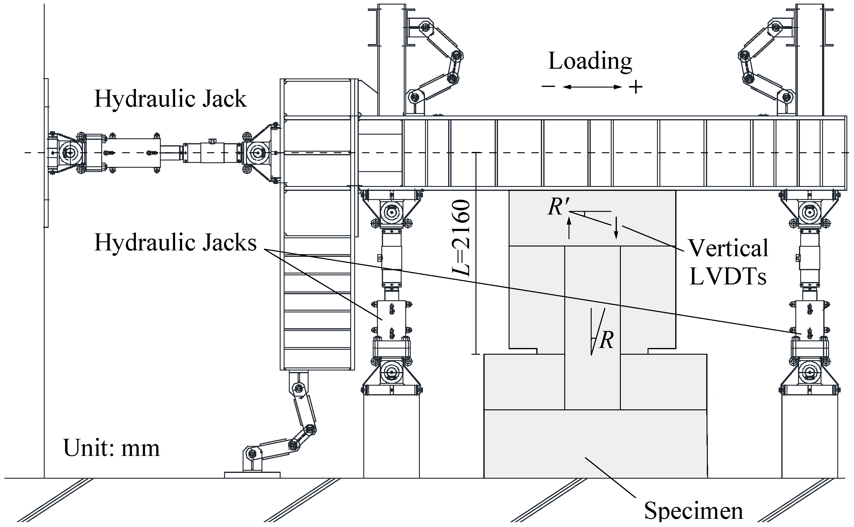Buildings 10 00087 g004