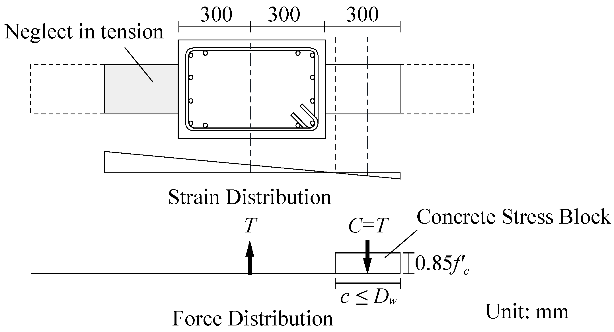 Buildings 10 00087 g014