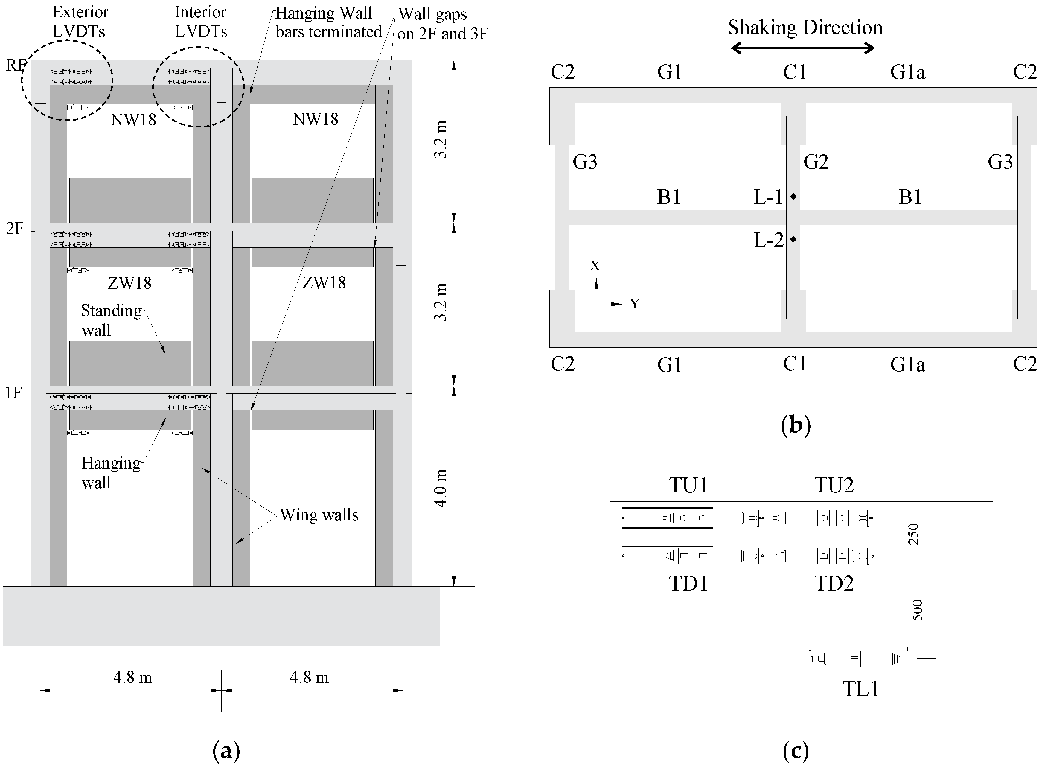 Buildings 10 00087 g015