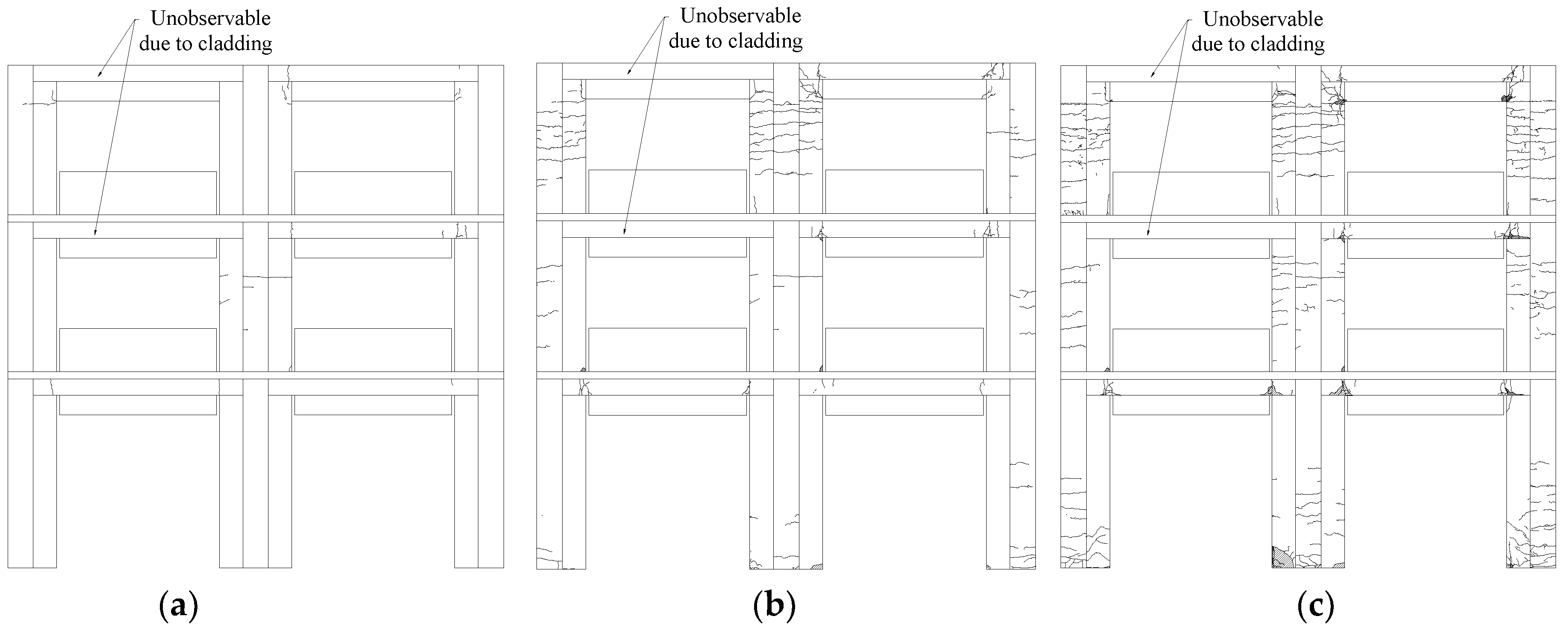 Buildings 10 00087 g019