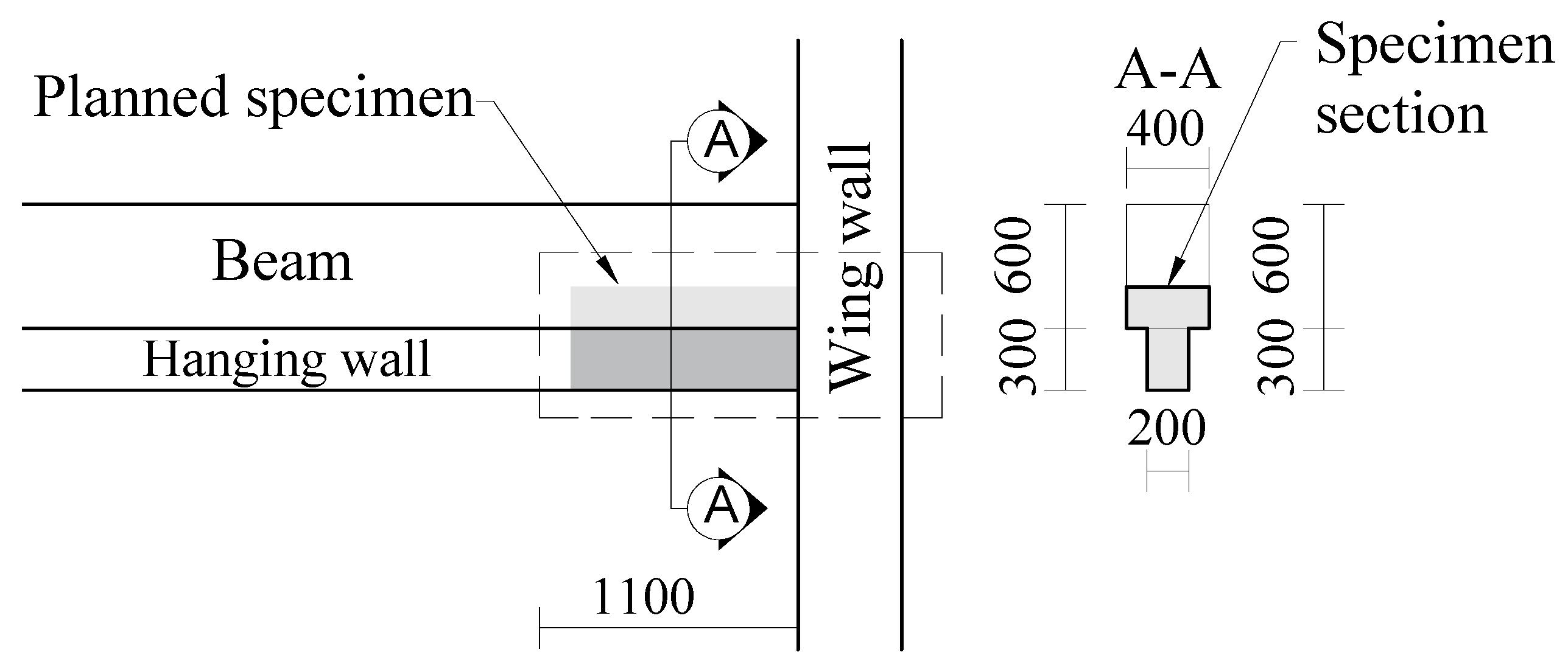 Buildings 10 00089 g002 Buildings 10 00089 g002