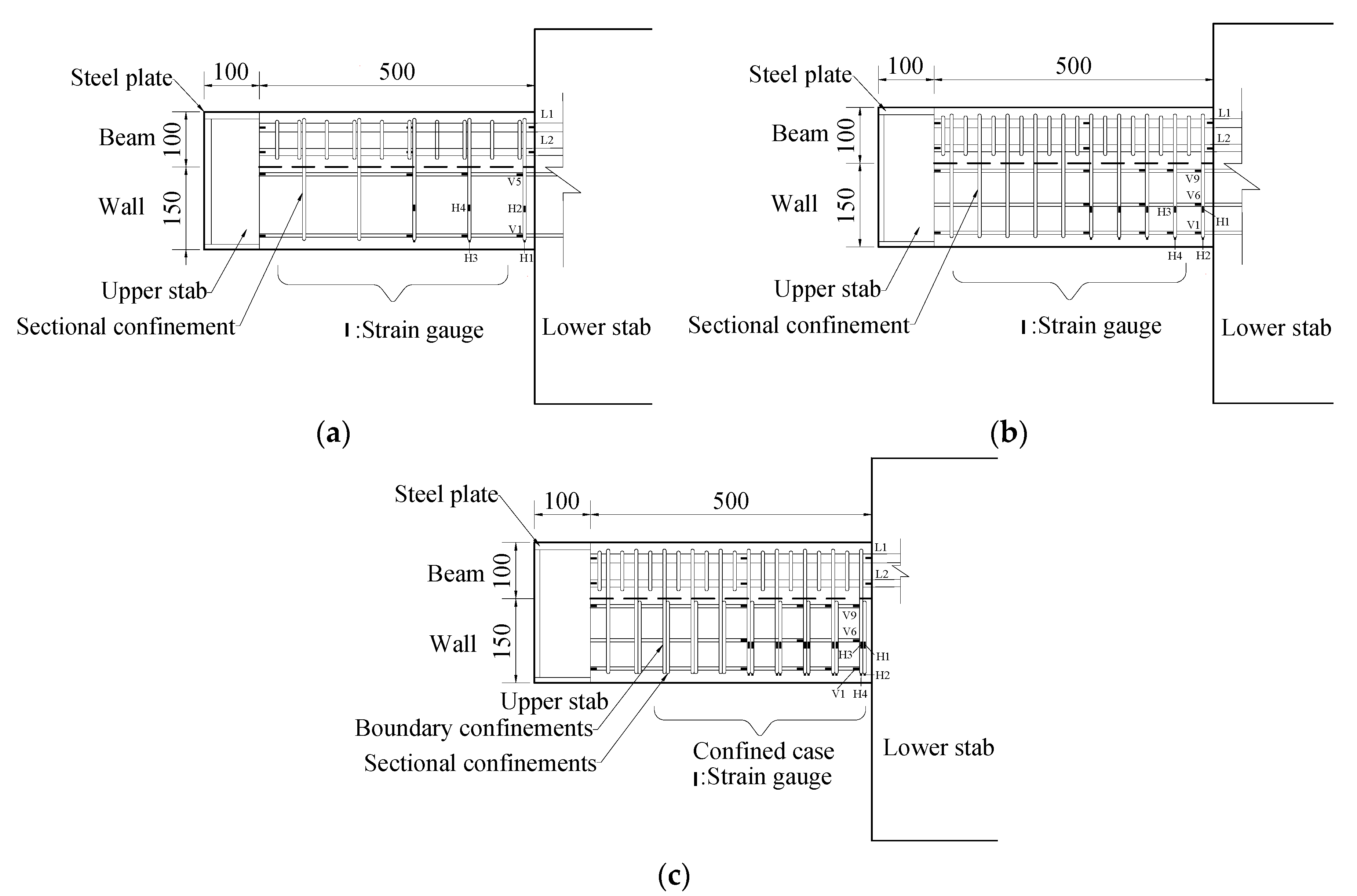 Buildings 10 00089 g004 Buildings 10 00089 g004