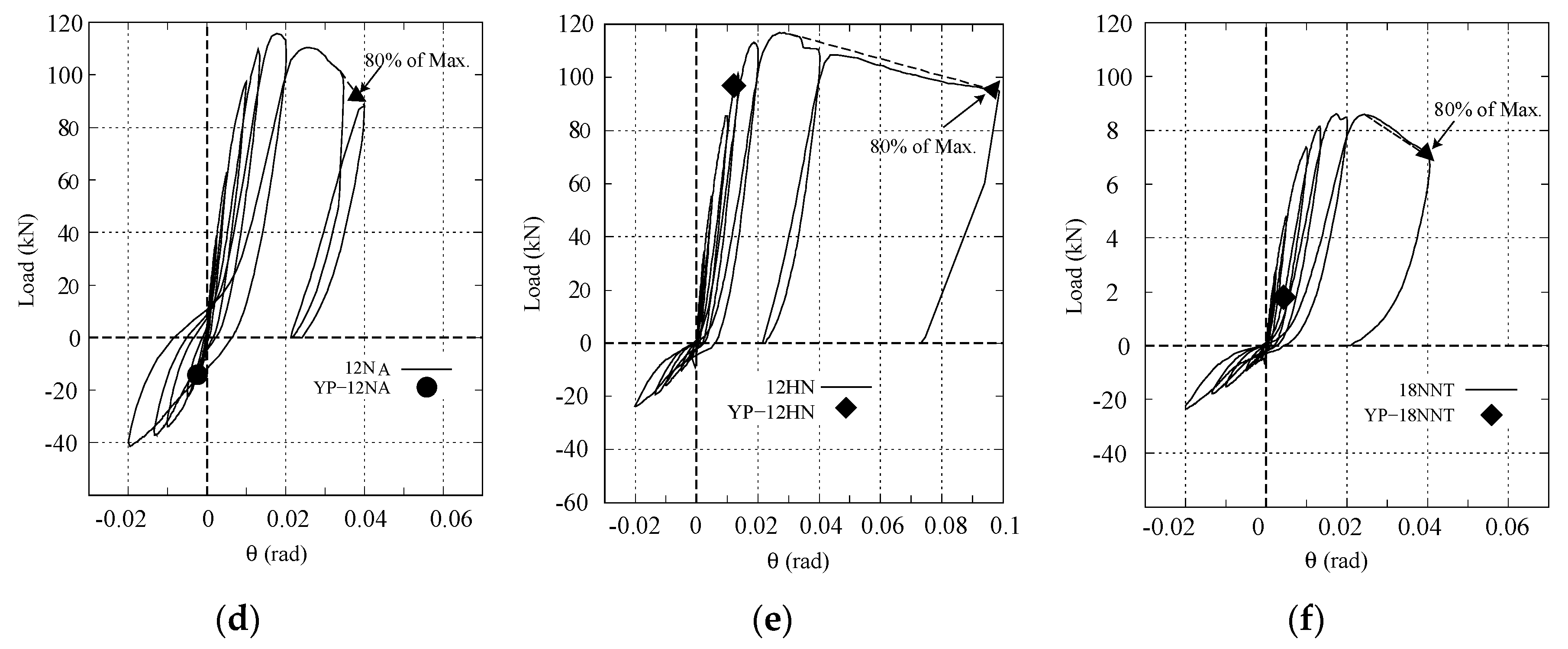 Buildings 10 00089 g008b Buildings 10 00089 g008b