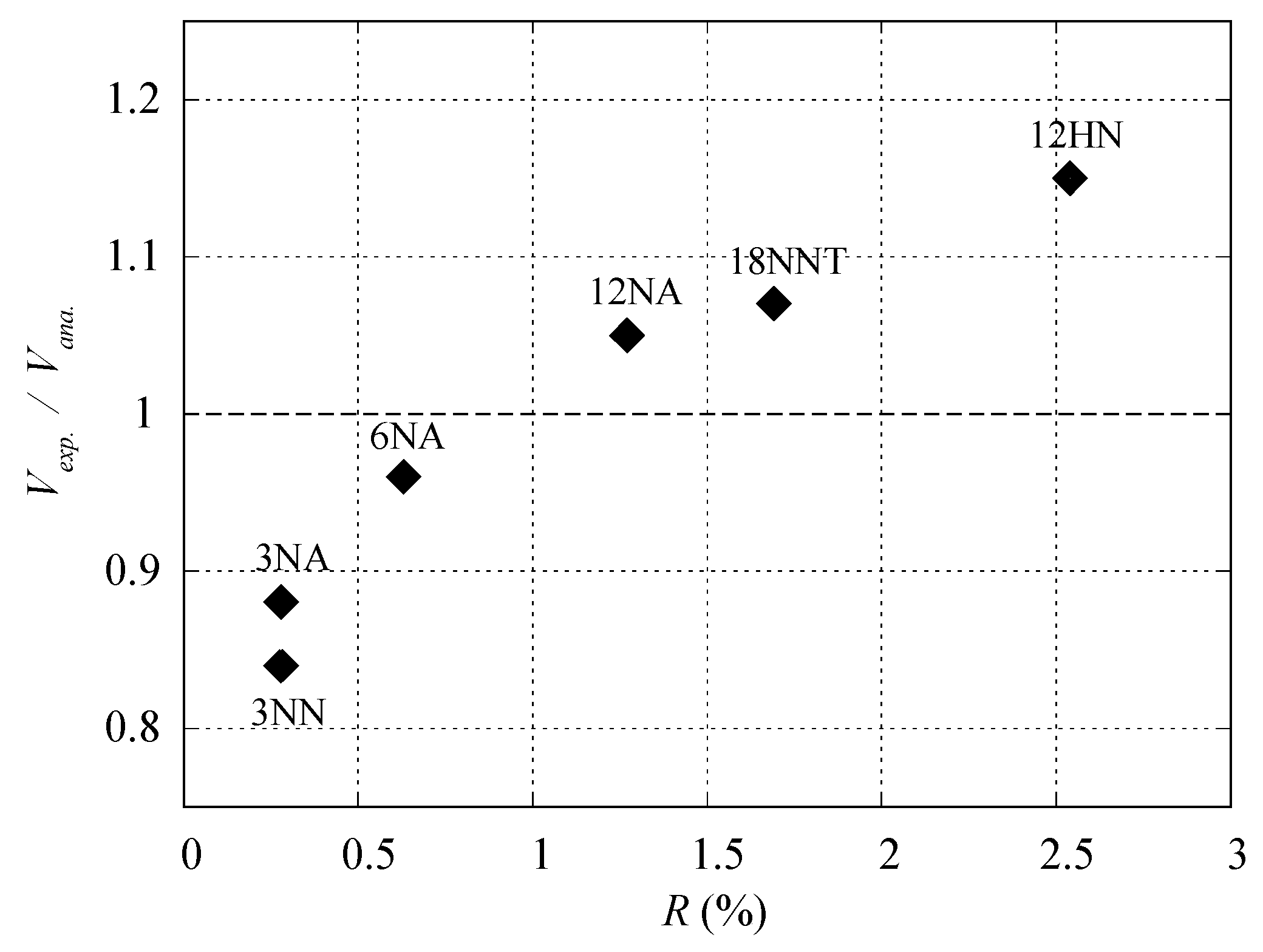 Buildings 10 00089 g012 Buildings 10 00089 g012