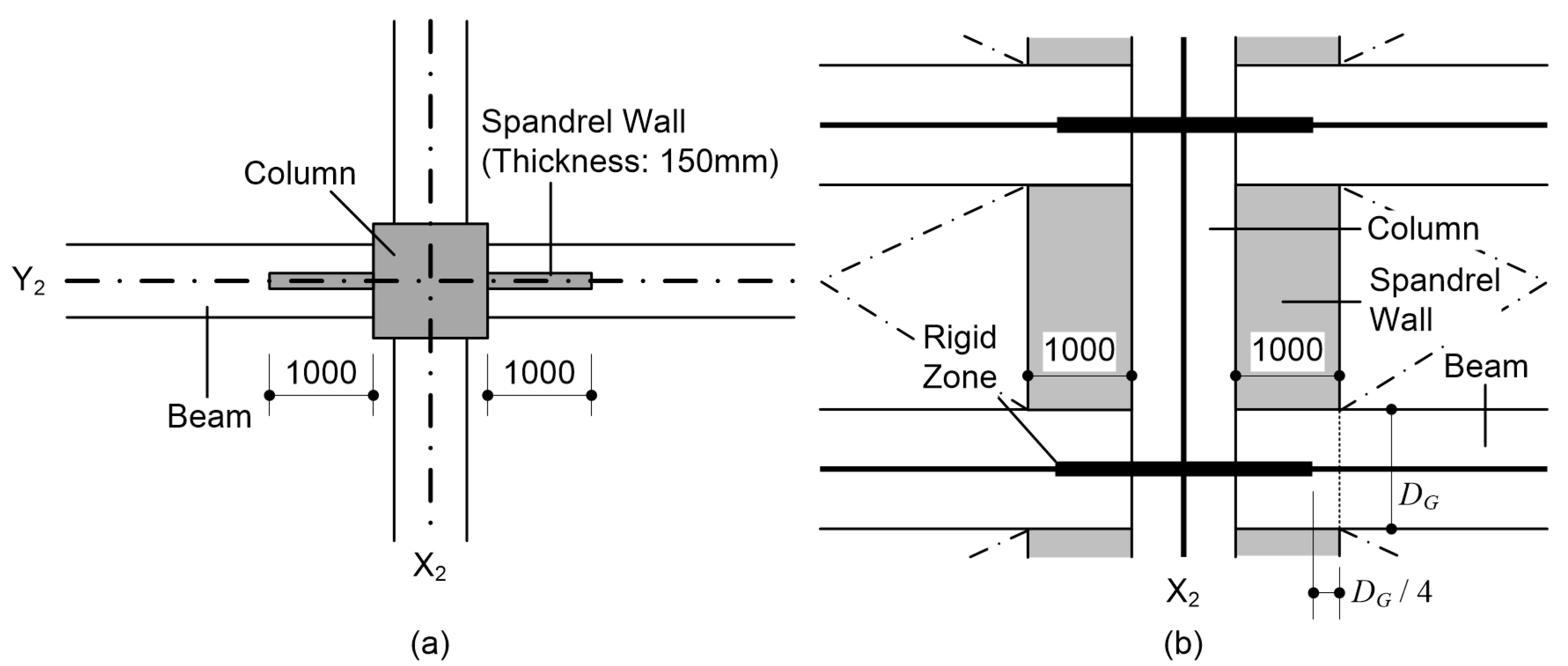 Buildings 10 00091 g004