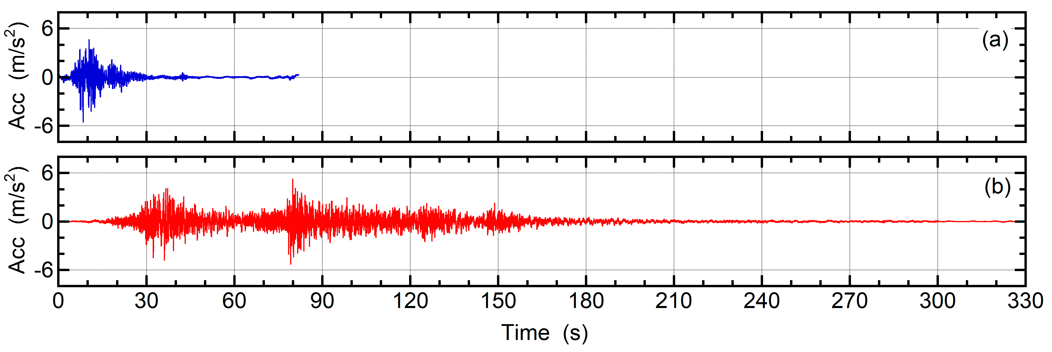 Buildings 10 00091 g008