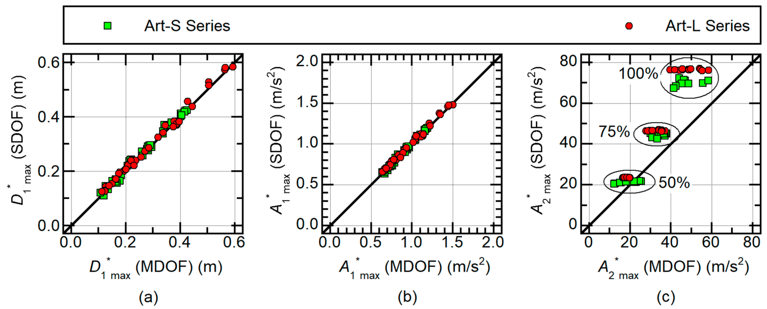 Buildings 10 00091 g018