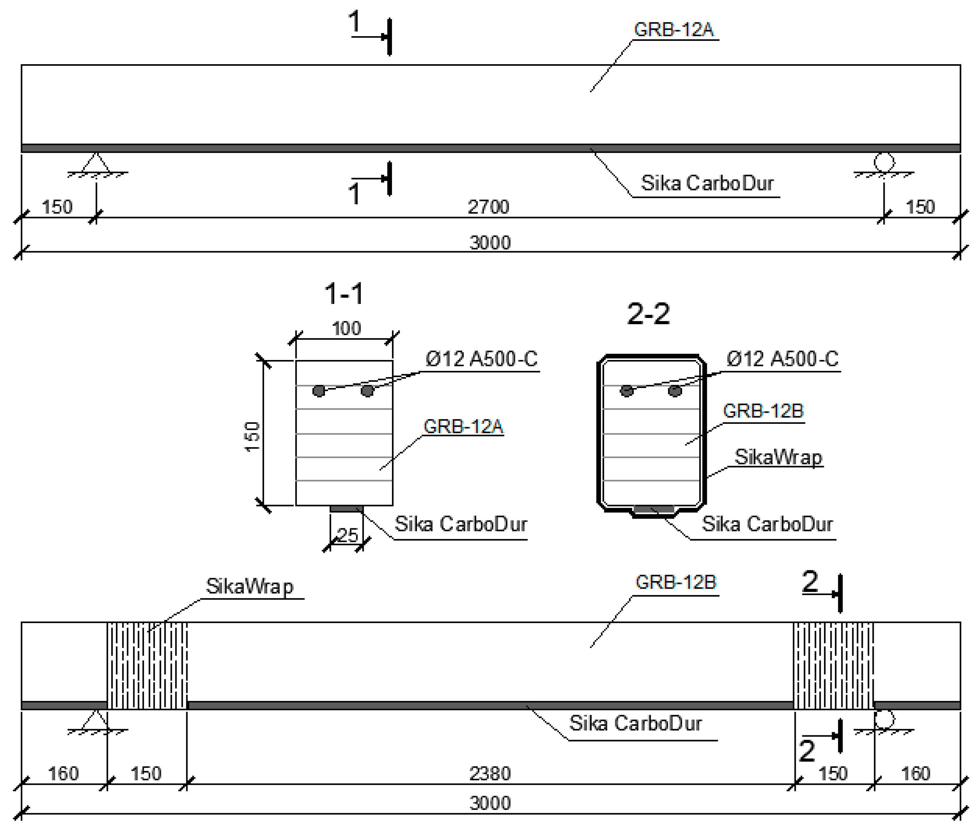 Buildings 10 00092 g001