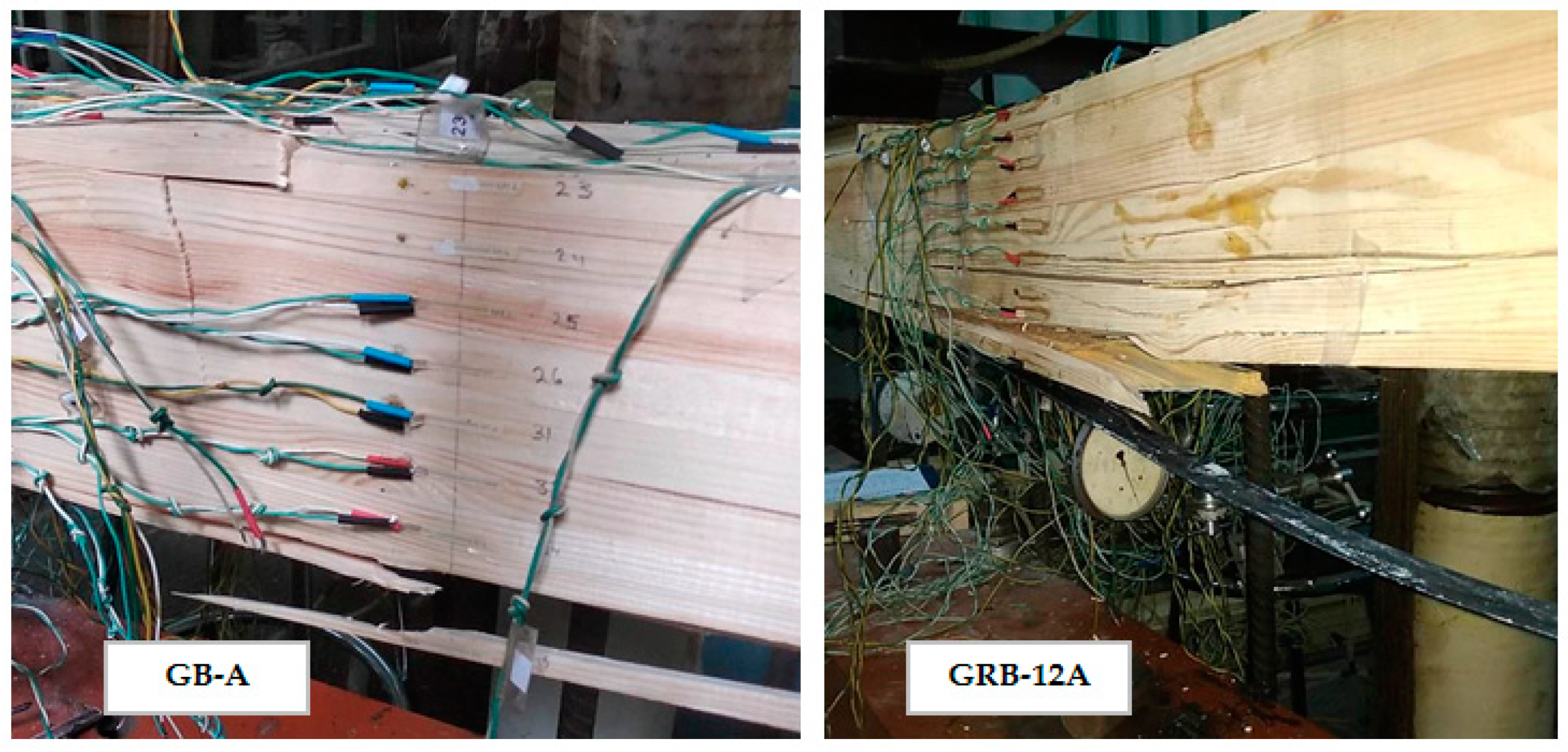 Buildings 10 00092 g008