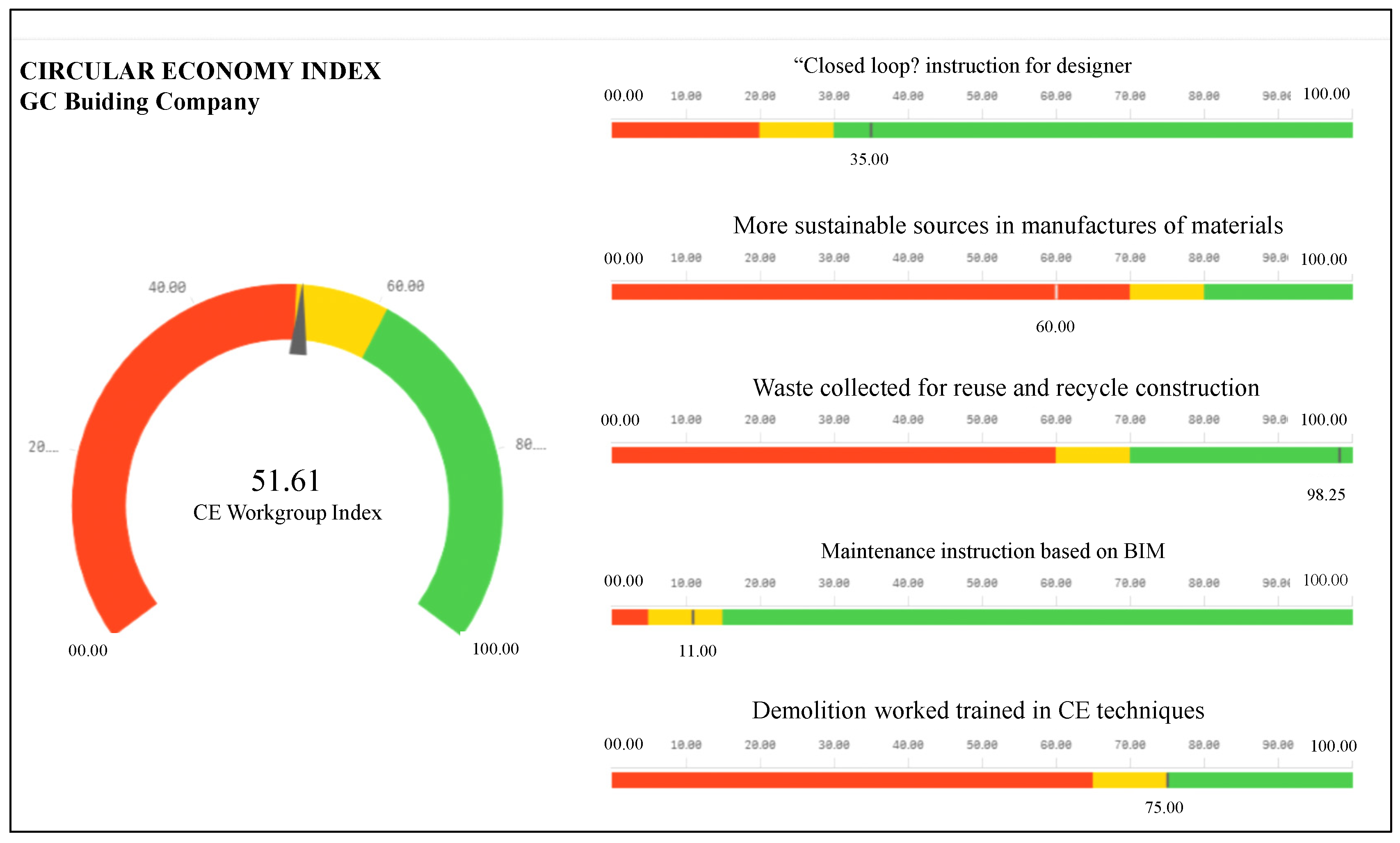Buildings 10 00094 g006