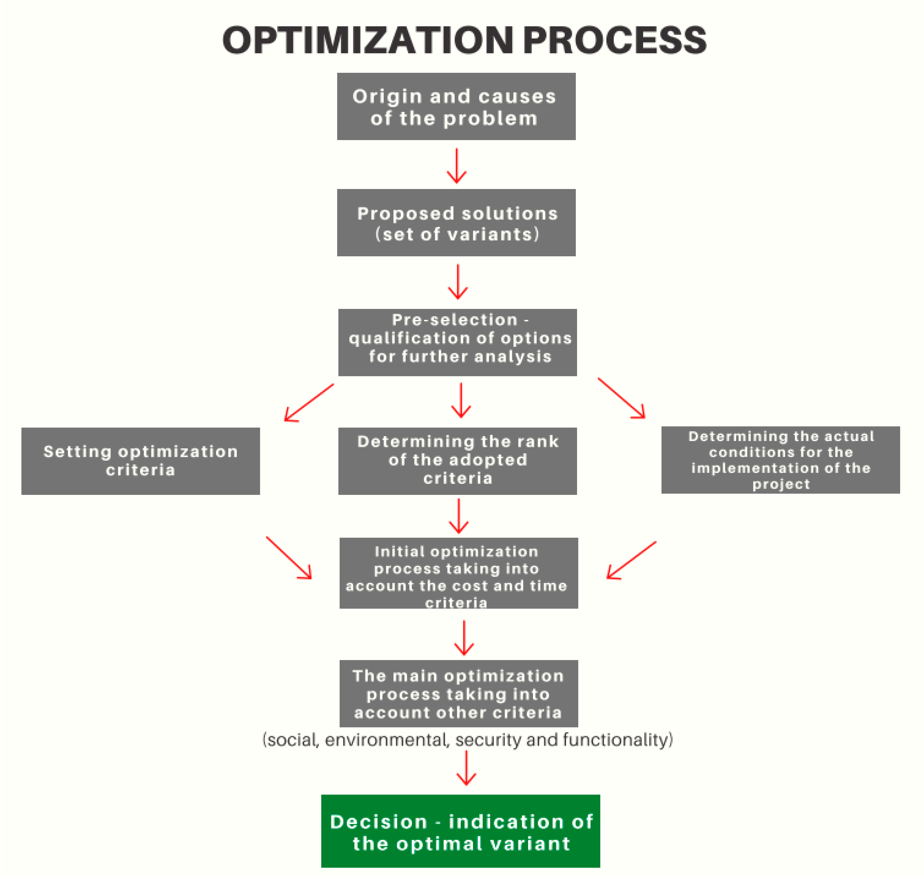 Buildings 10 00097 g009