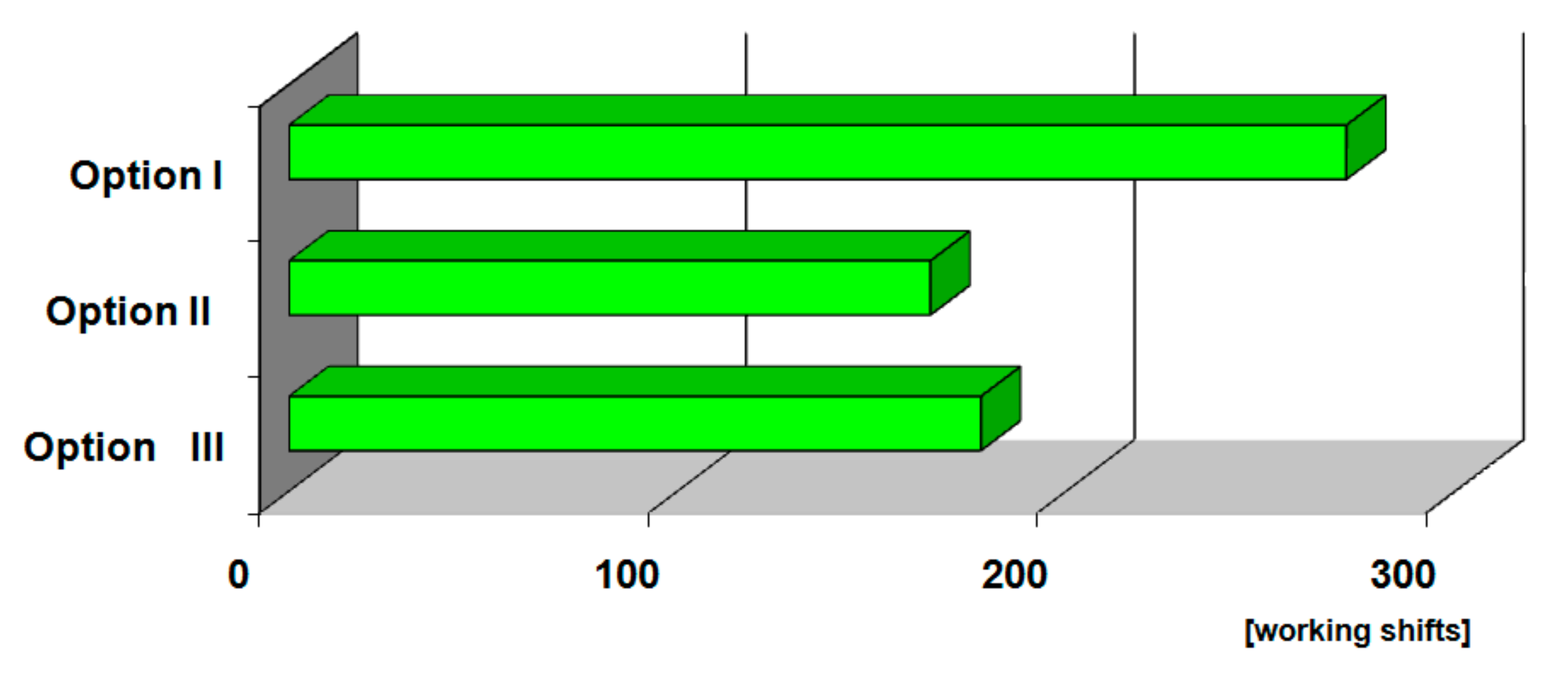 Buildings 10 00097 g012