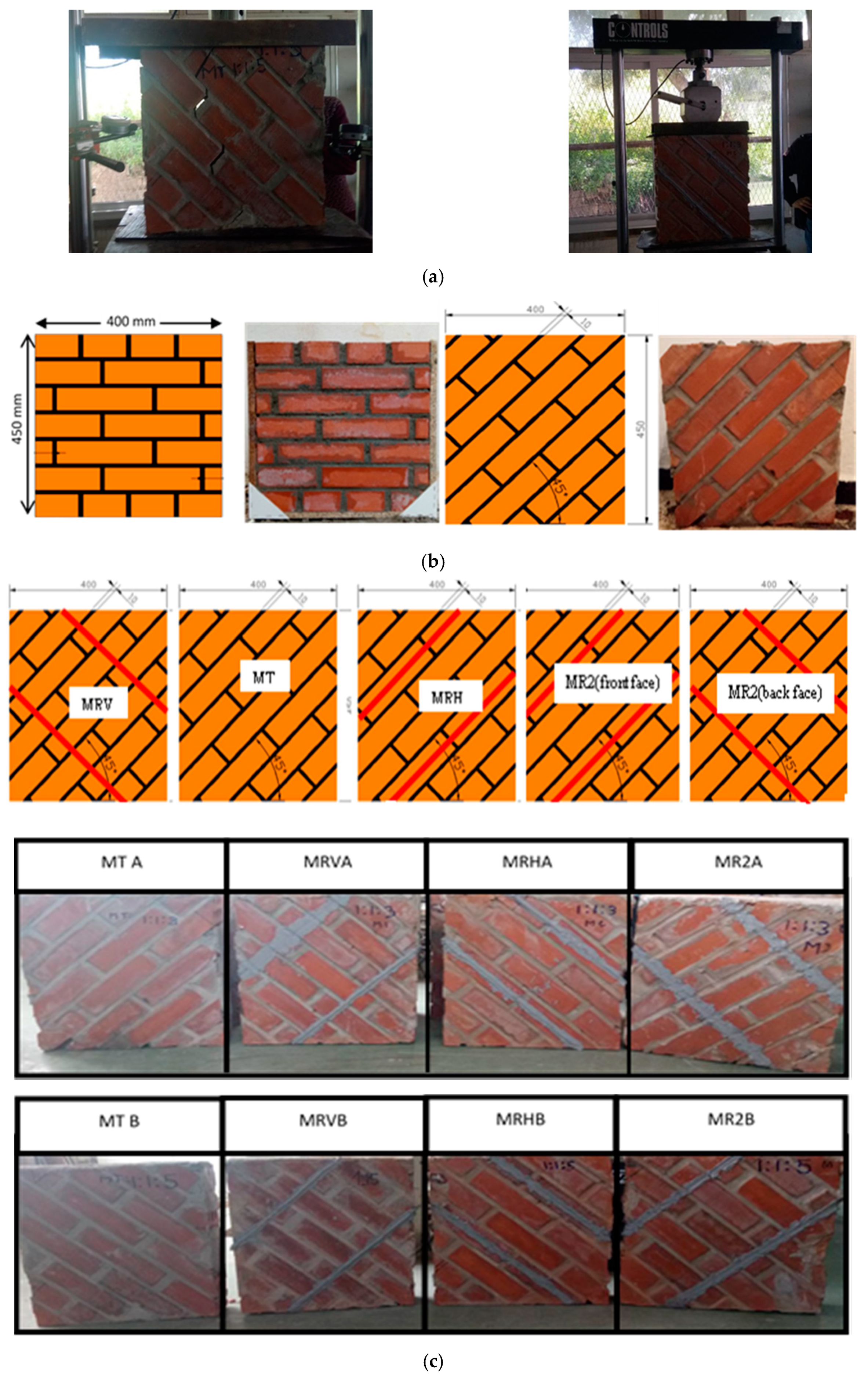 Buildings 10 00103 g002