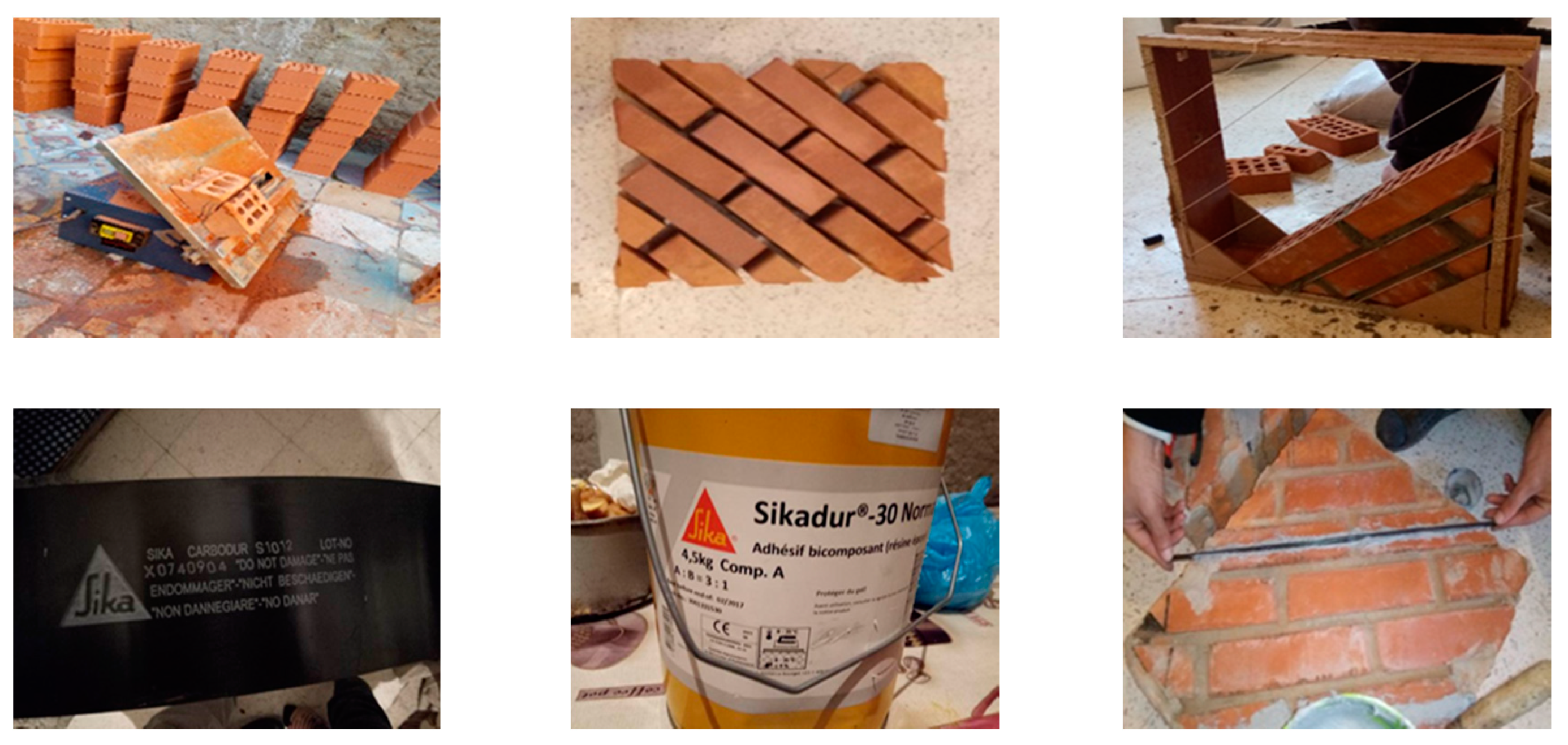 Buildings 10 00103 g003