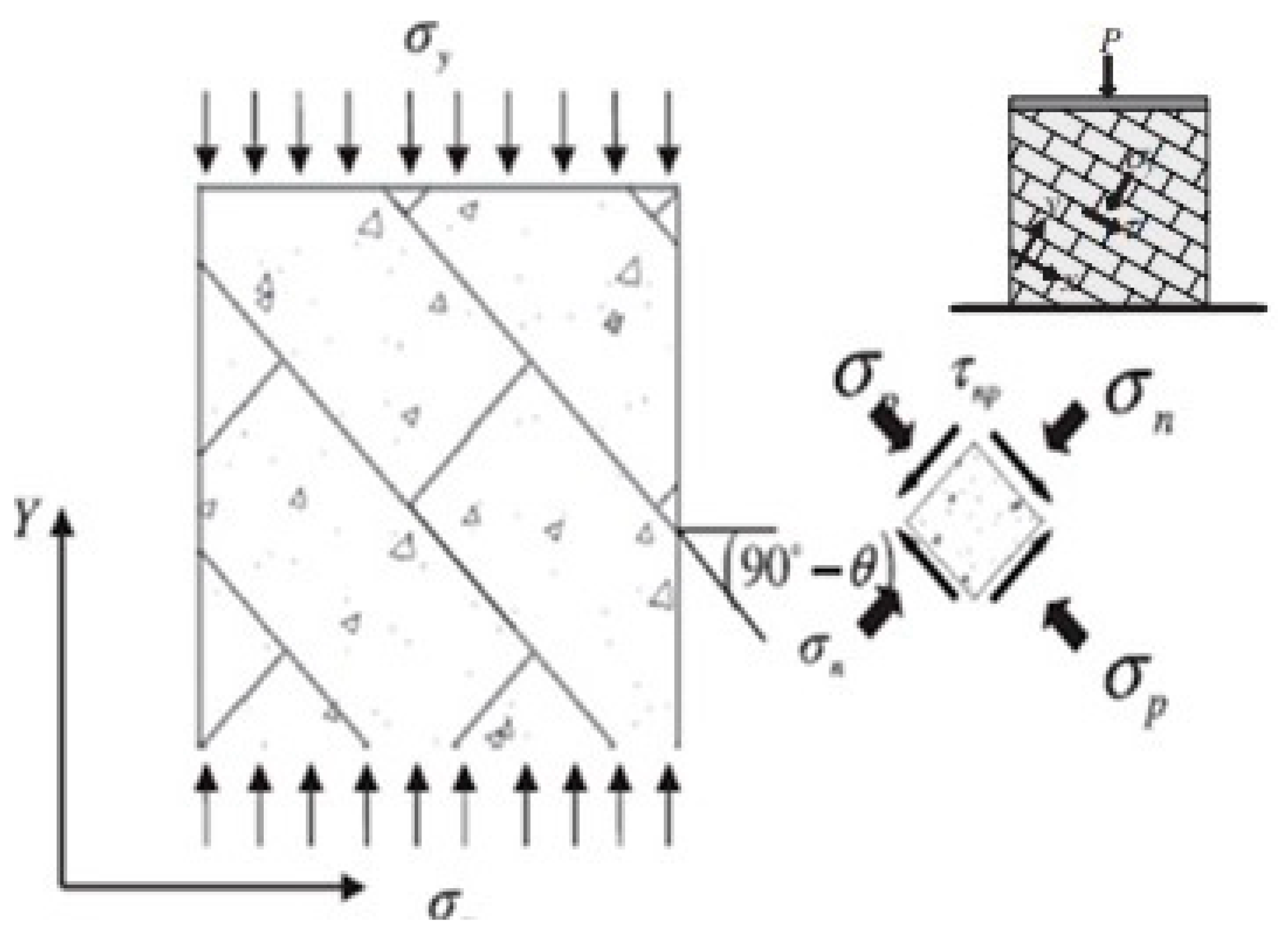 Buildings 10 00103 g005
