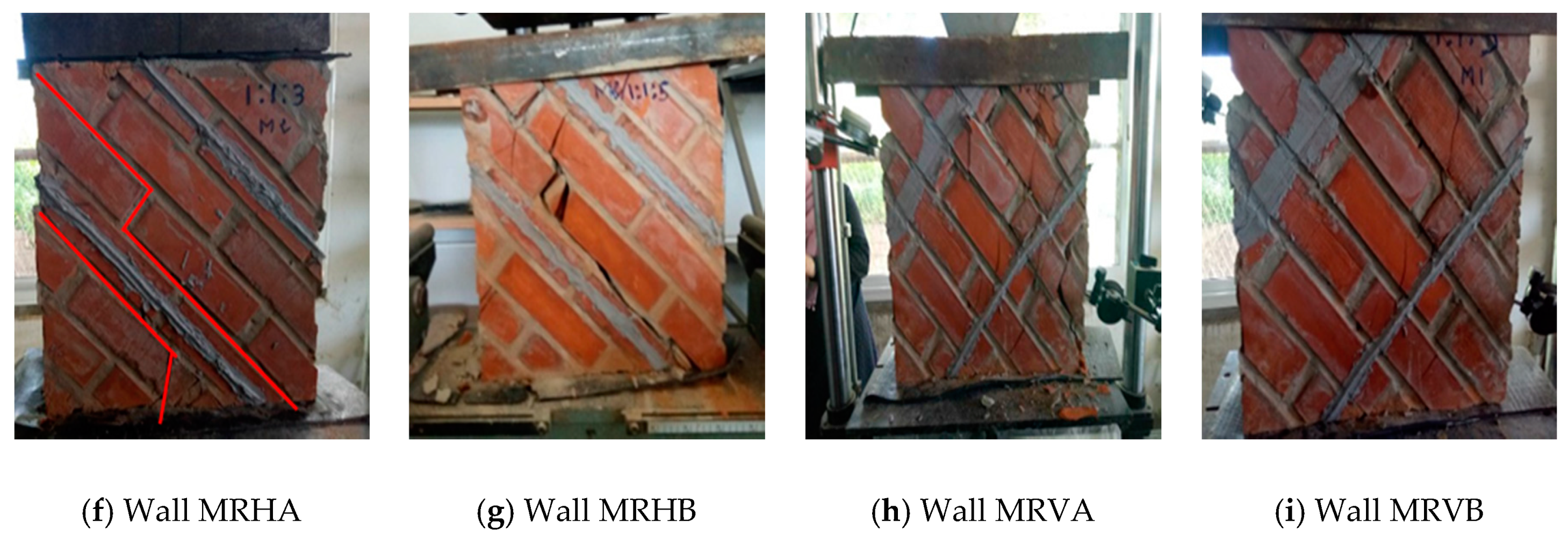 Buildings 10 00103 g007b