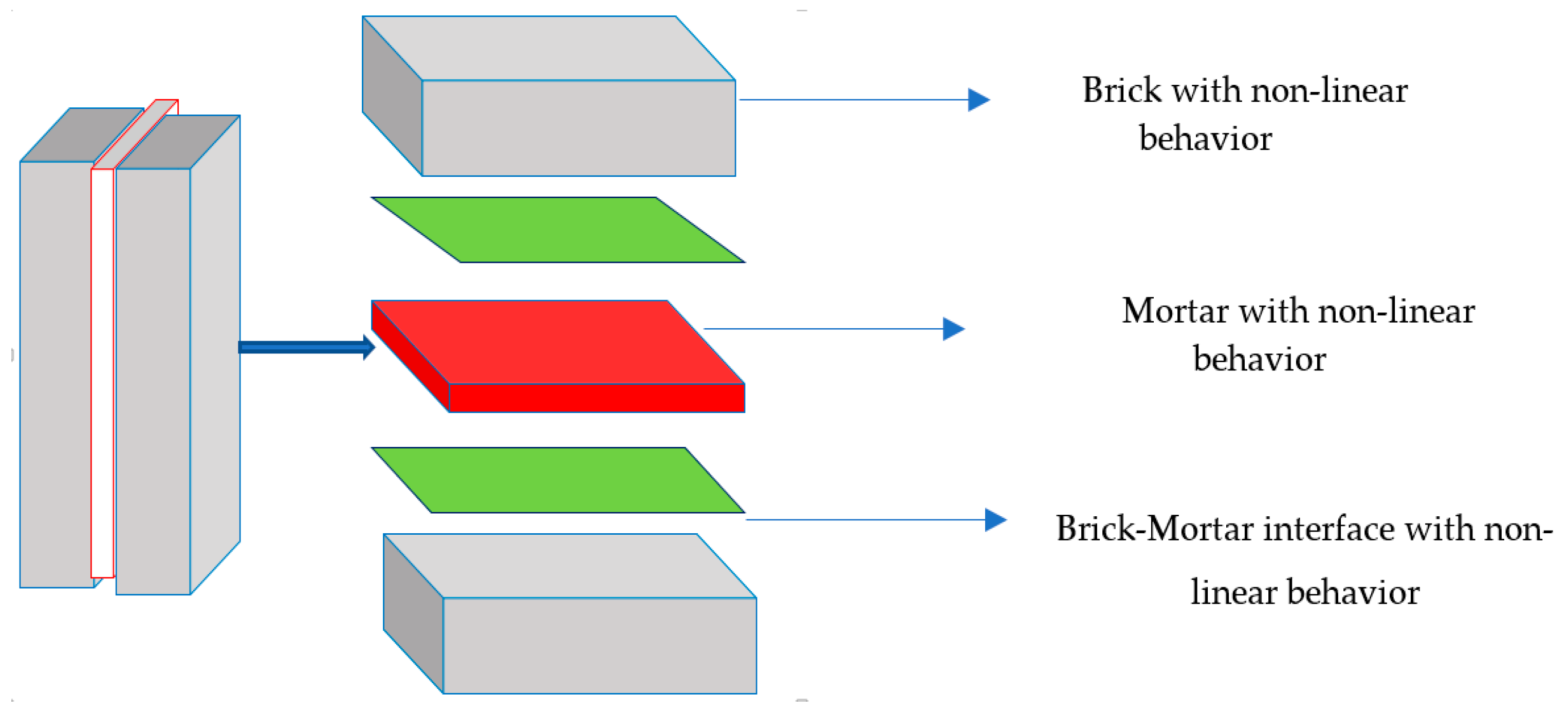Buildings 10 00103 g009