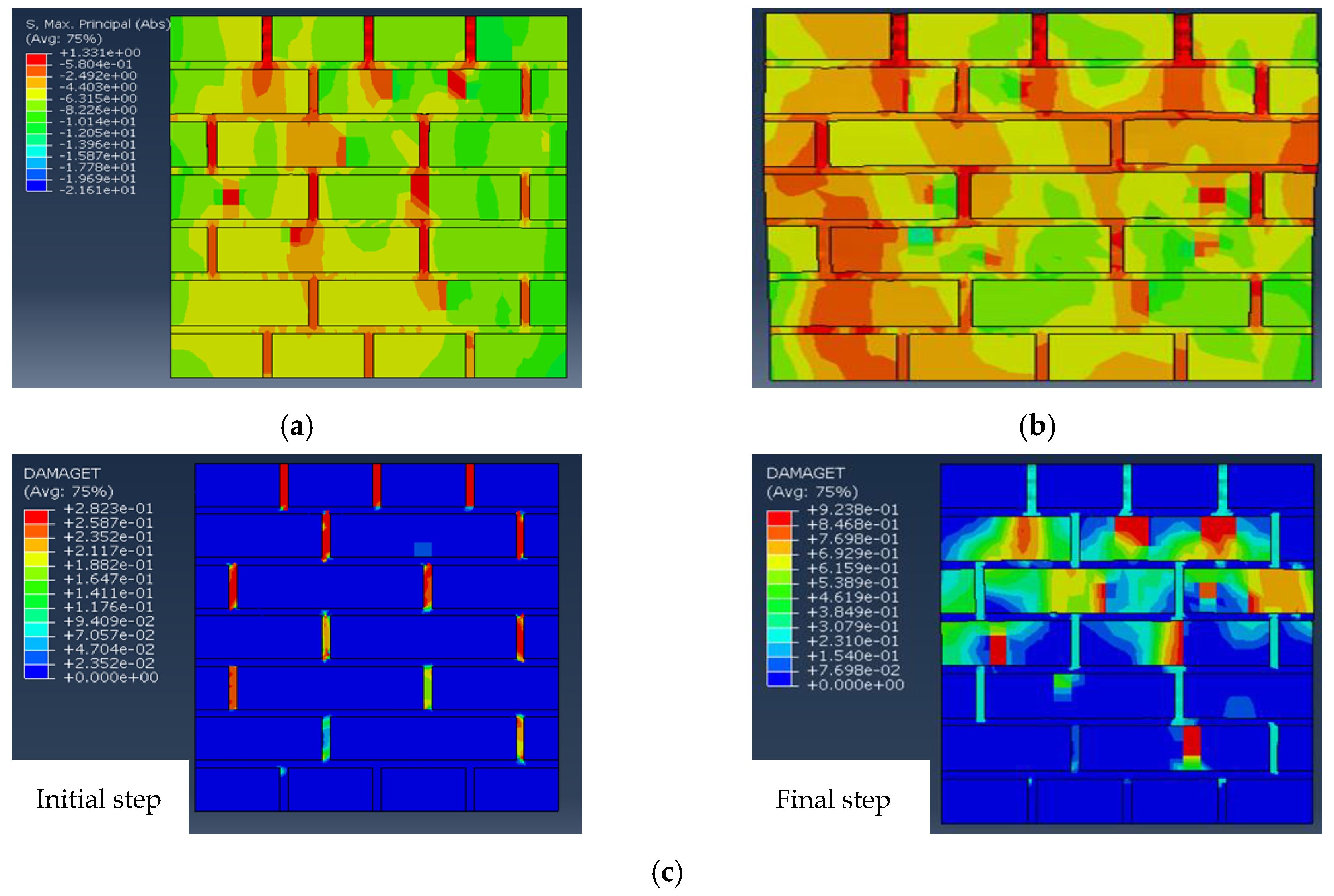 Buildings 10 00103 g013