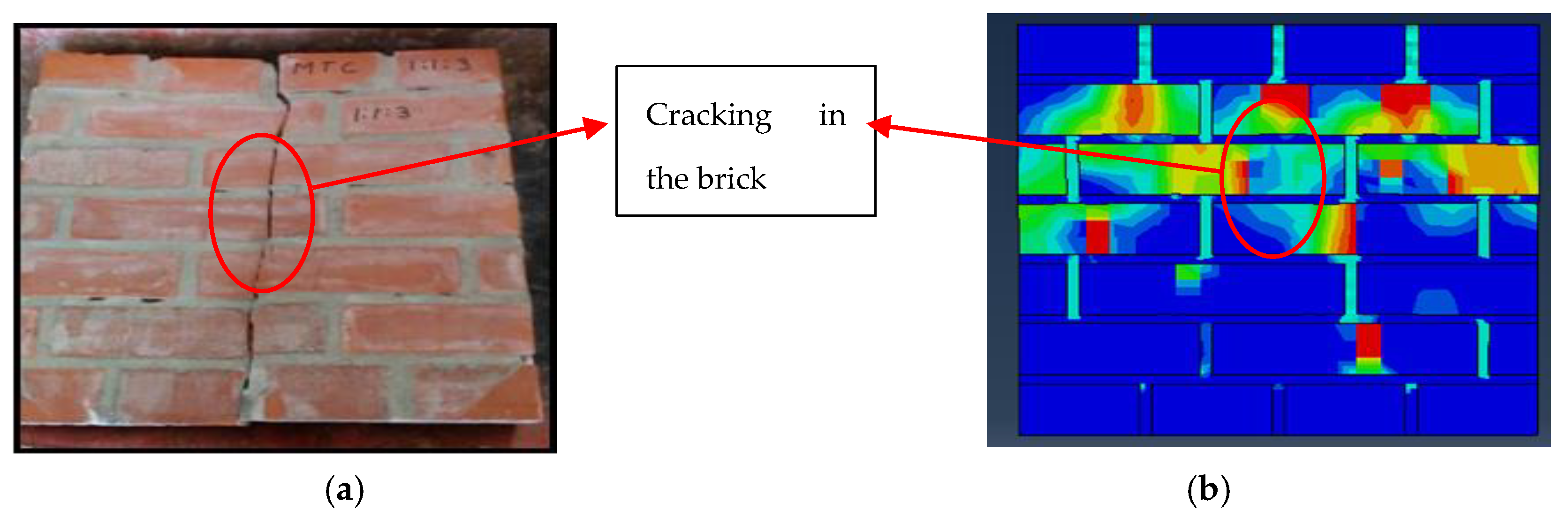 Buildings 10 00103 g015