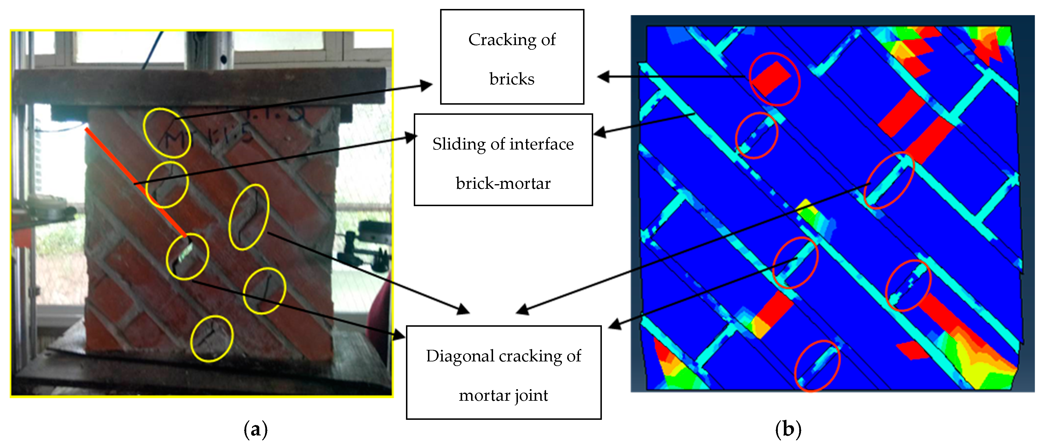 Buildings 10 00103 g016
