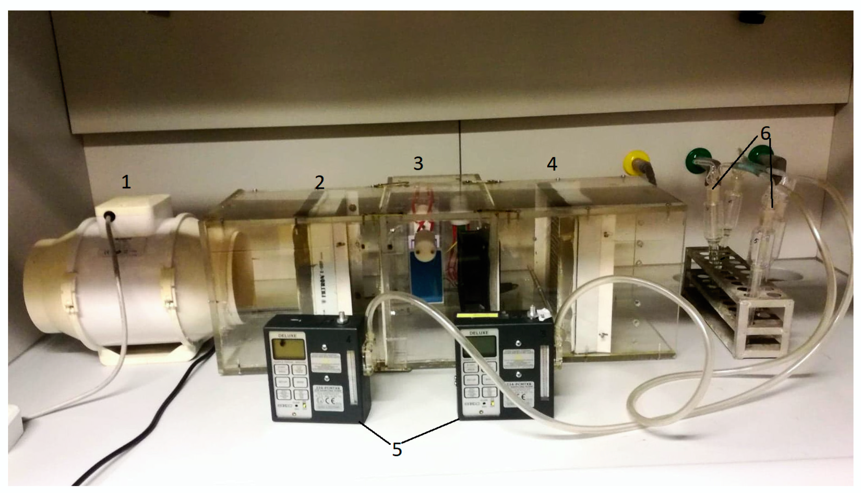 Buildings 10 00104 g001