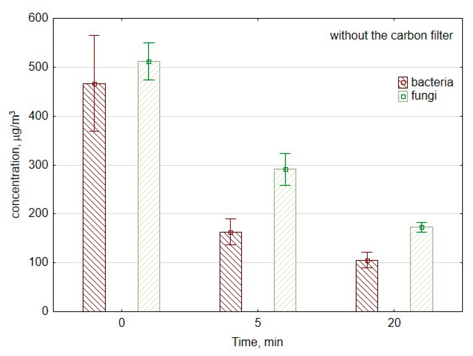 Buildings 10 00104 g003