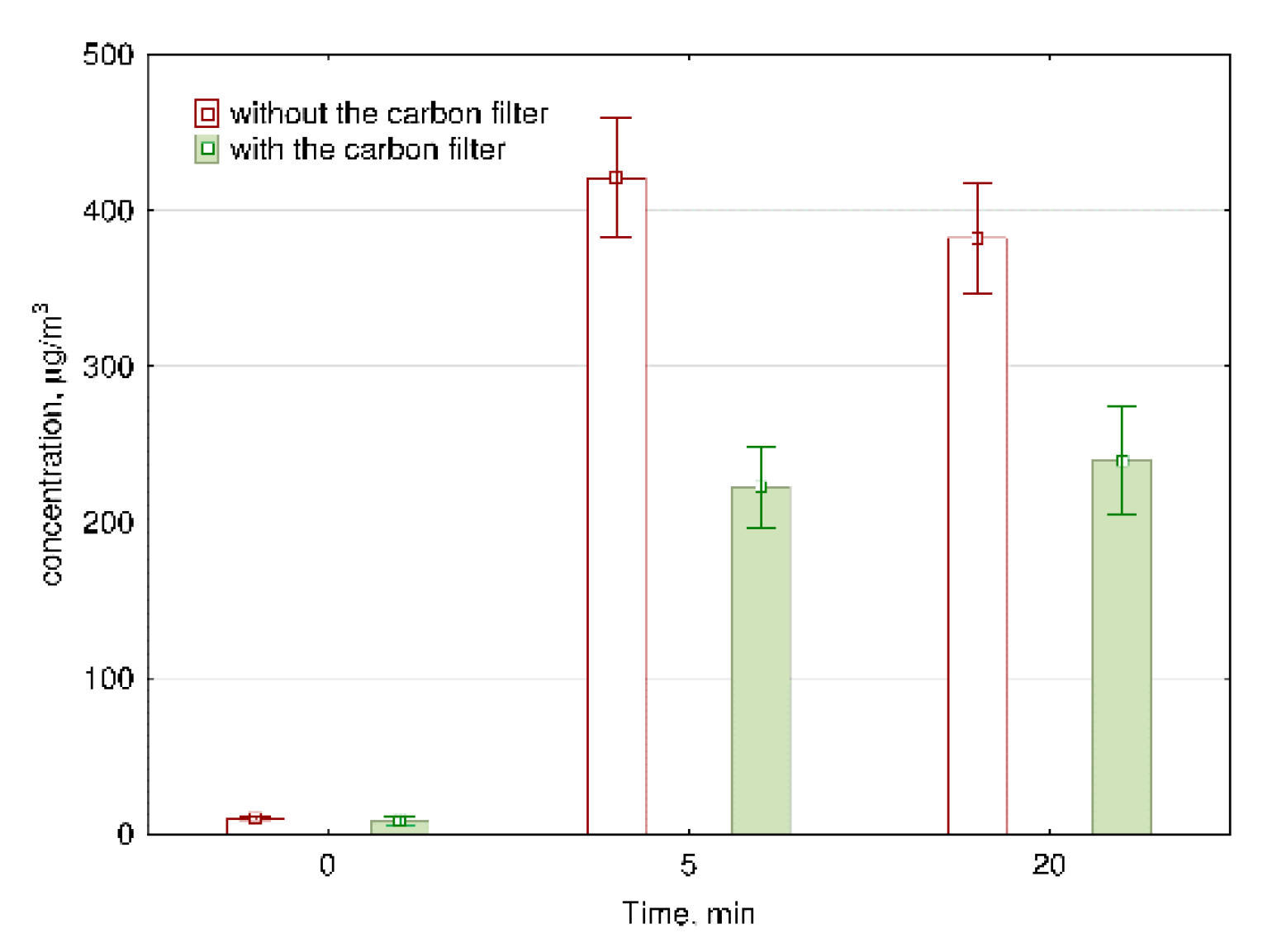 Buildings 10 00104 g004