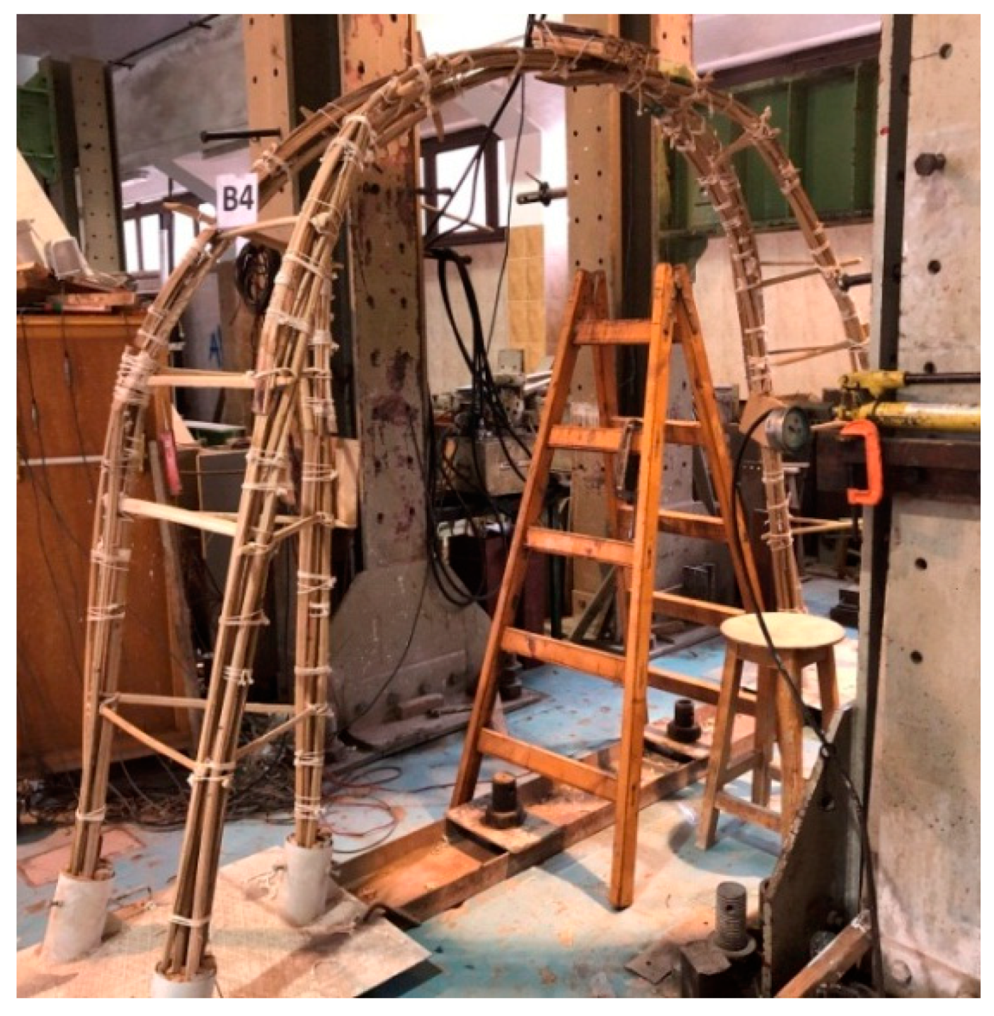 Buildings 10 00106 g020