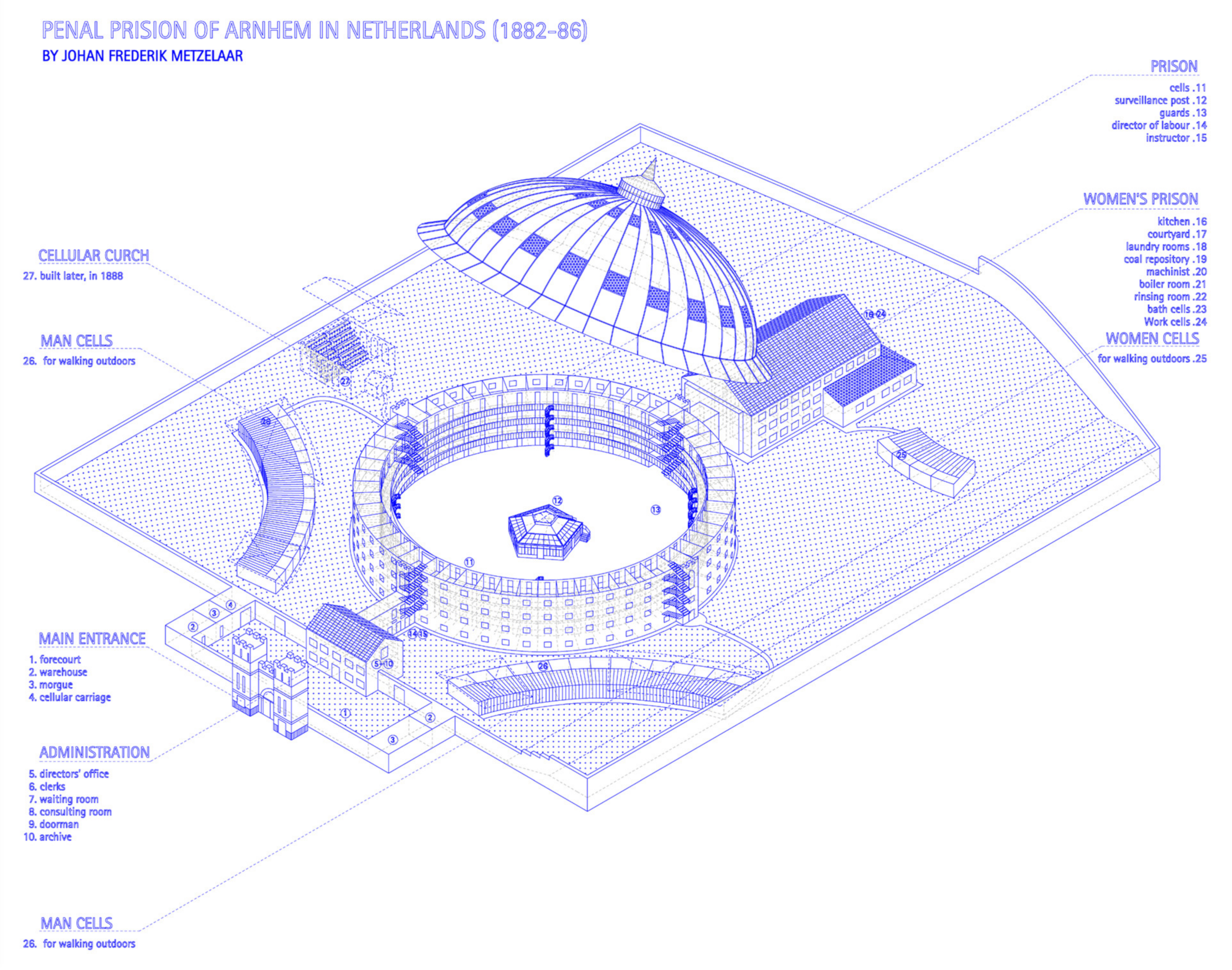 Buildings 10 00117 g002