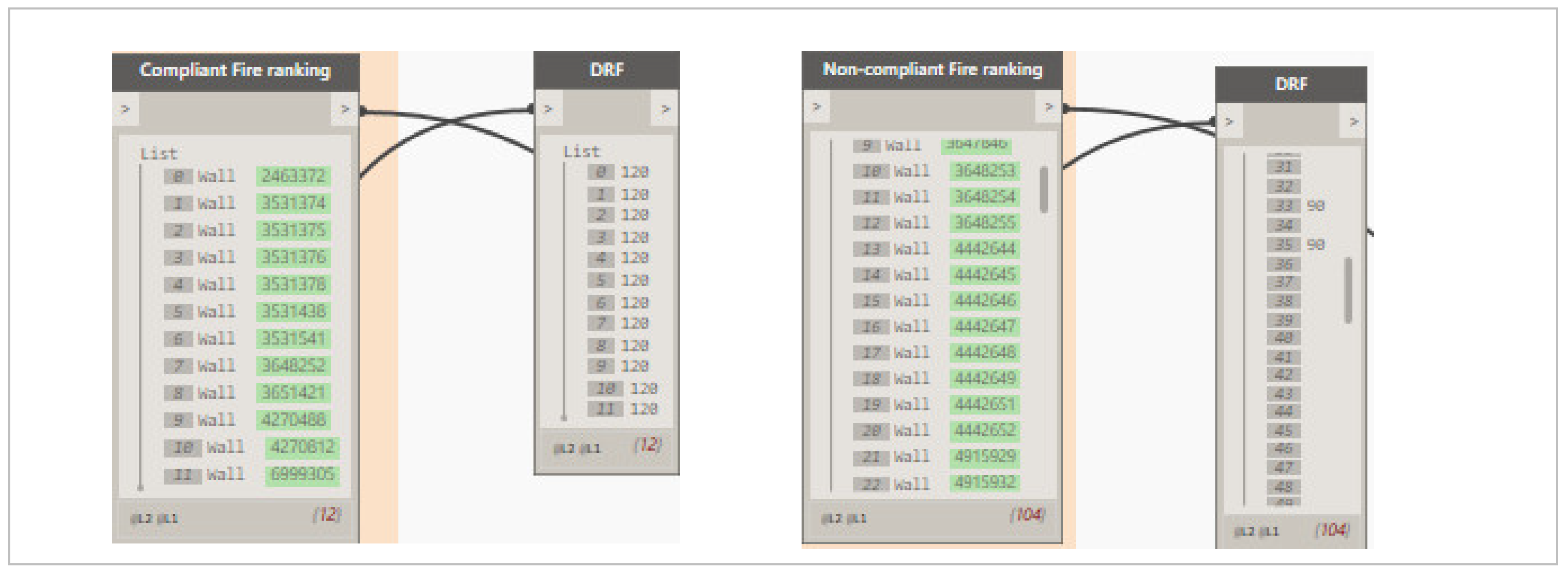 Buildings 10 00121 g012