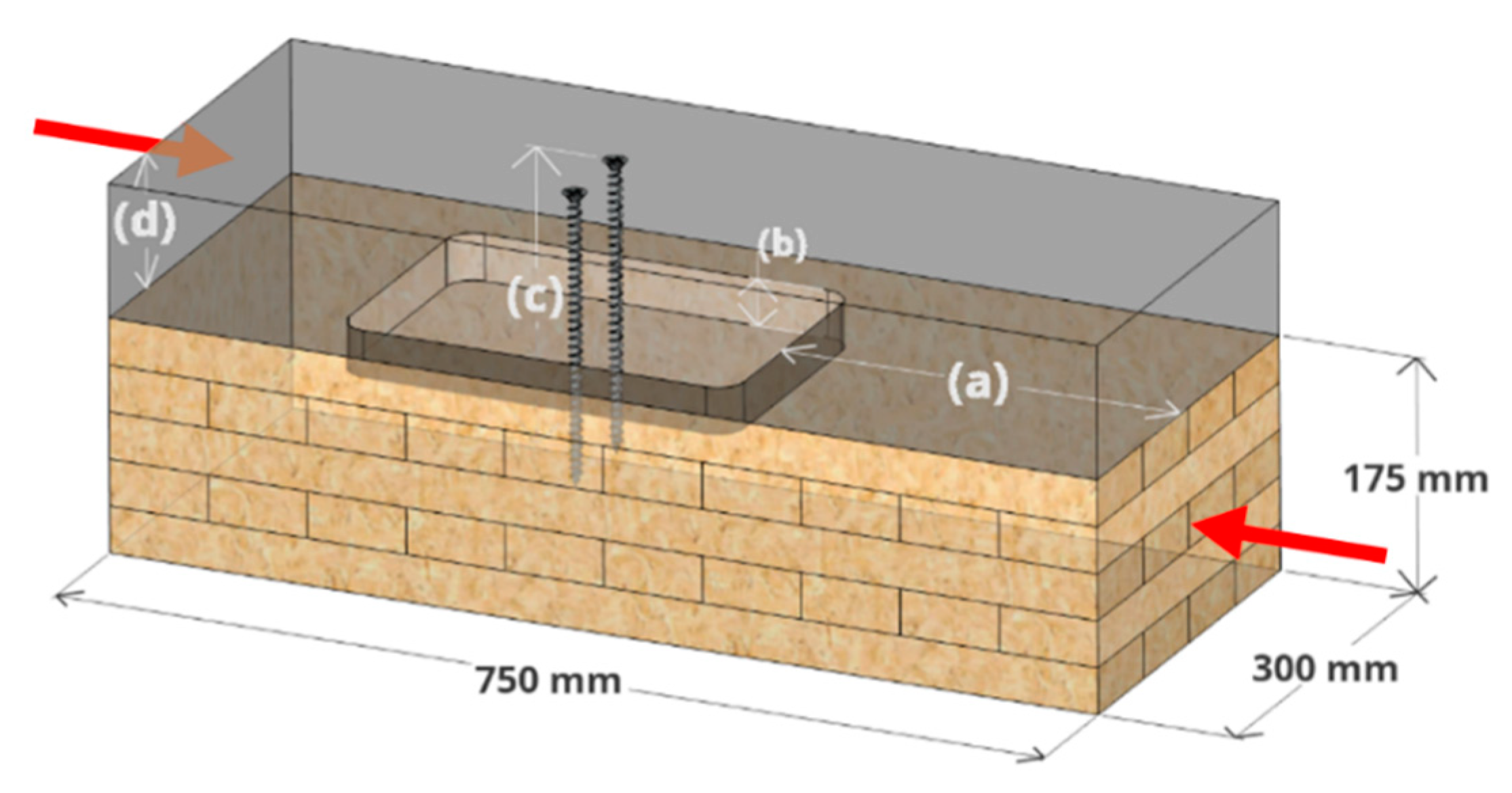 Buildings 10 00122 g002