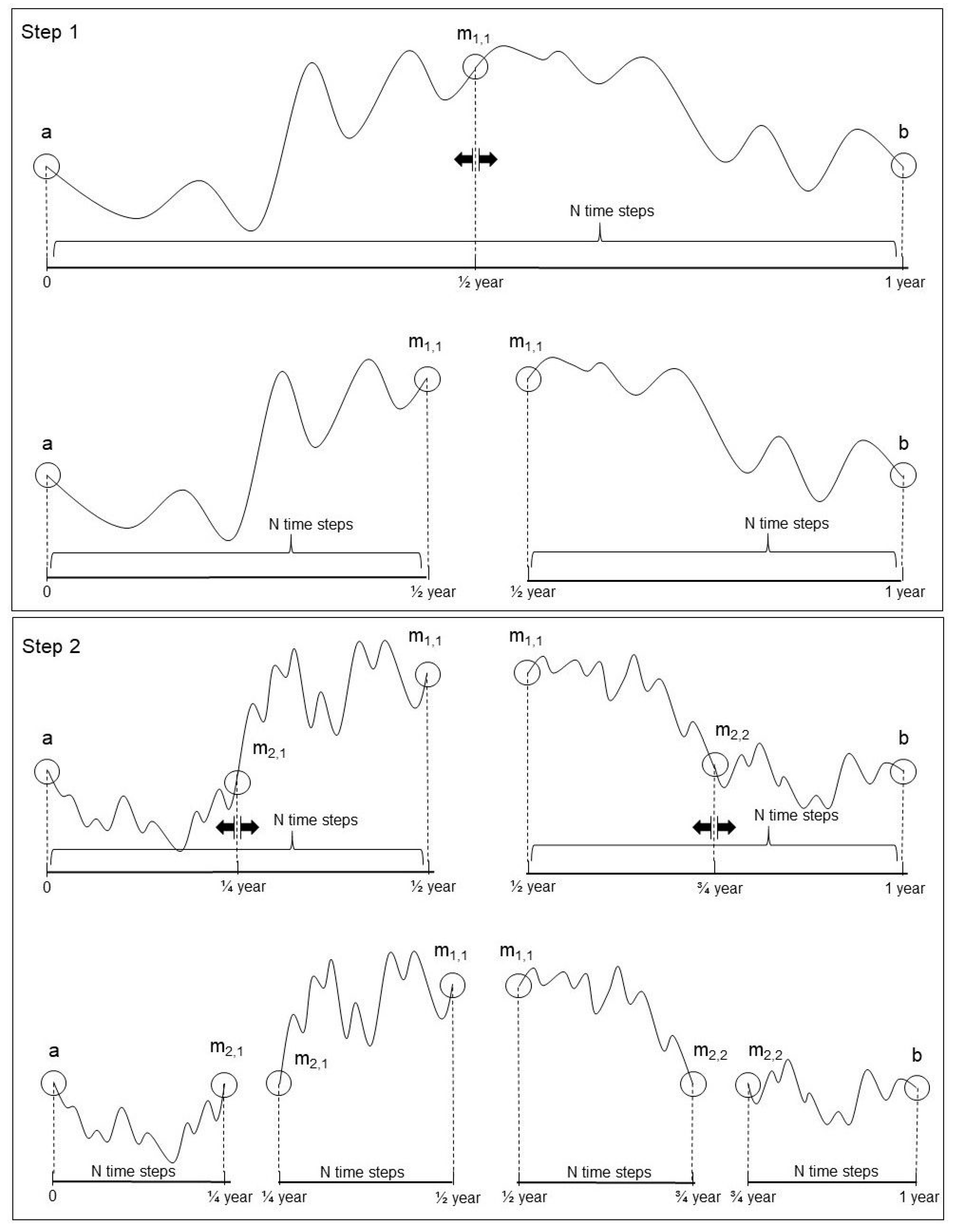 Buildings 10 00123 g001