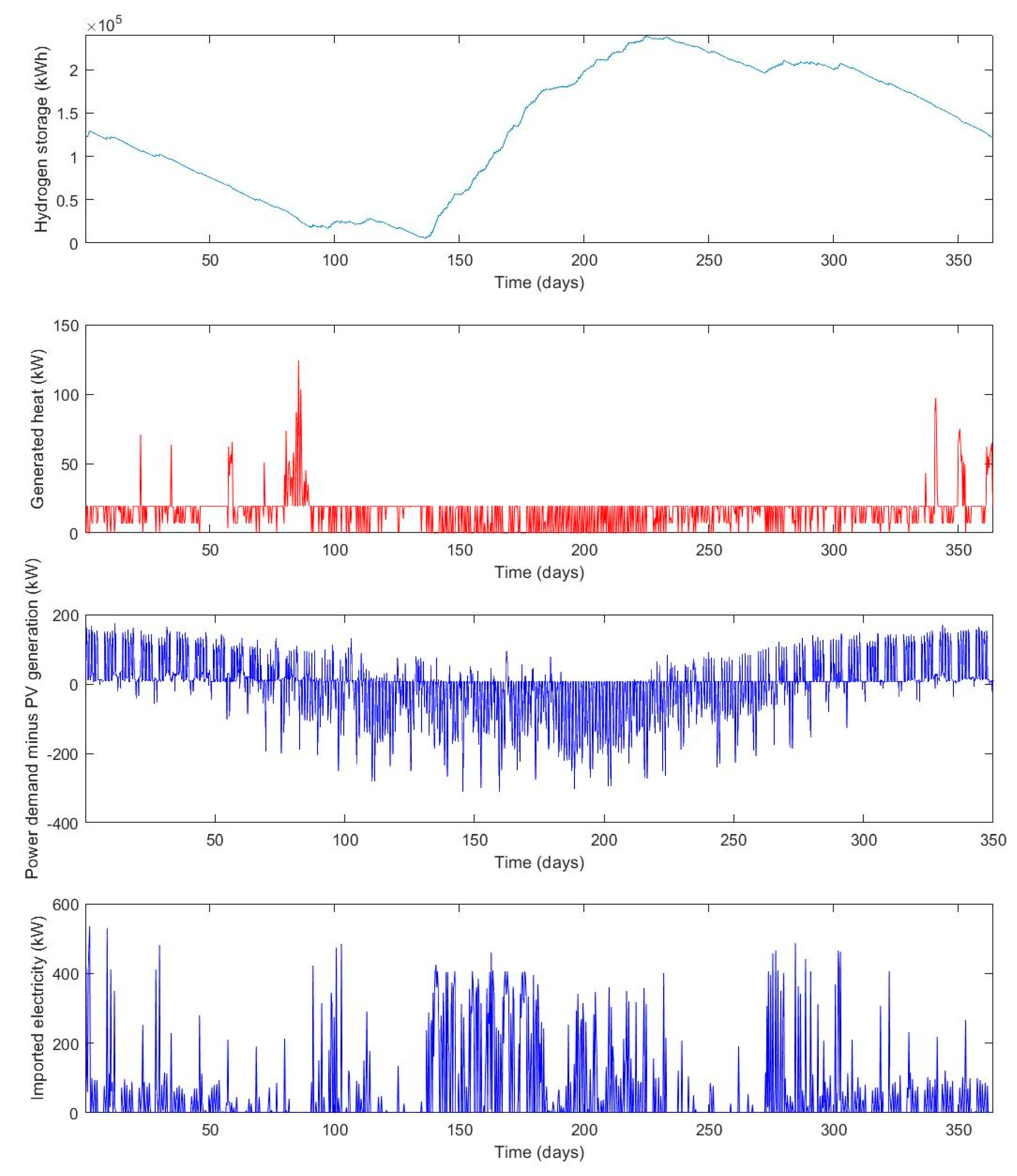 Buildings 10 00123 g0a9