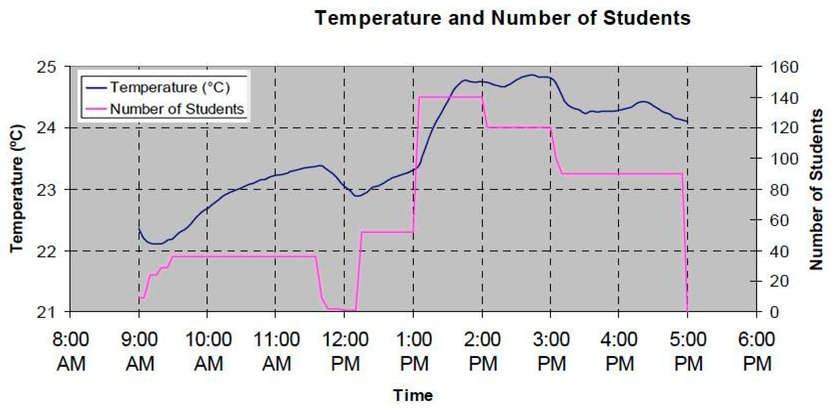 Buildings 10 00124 g003