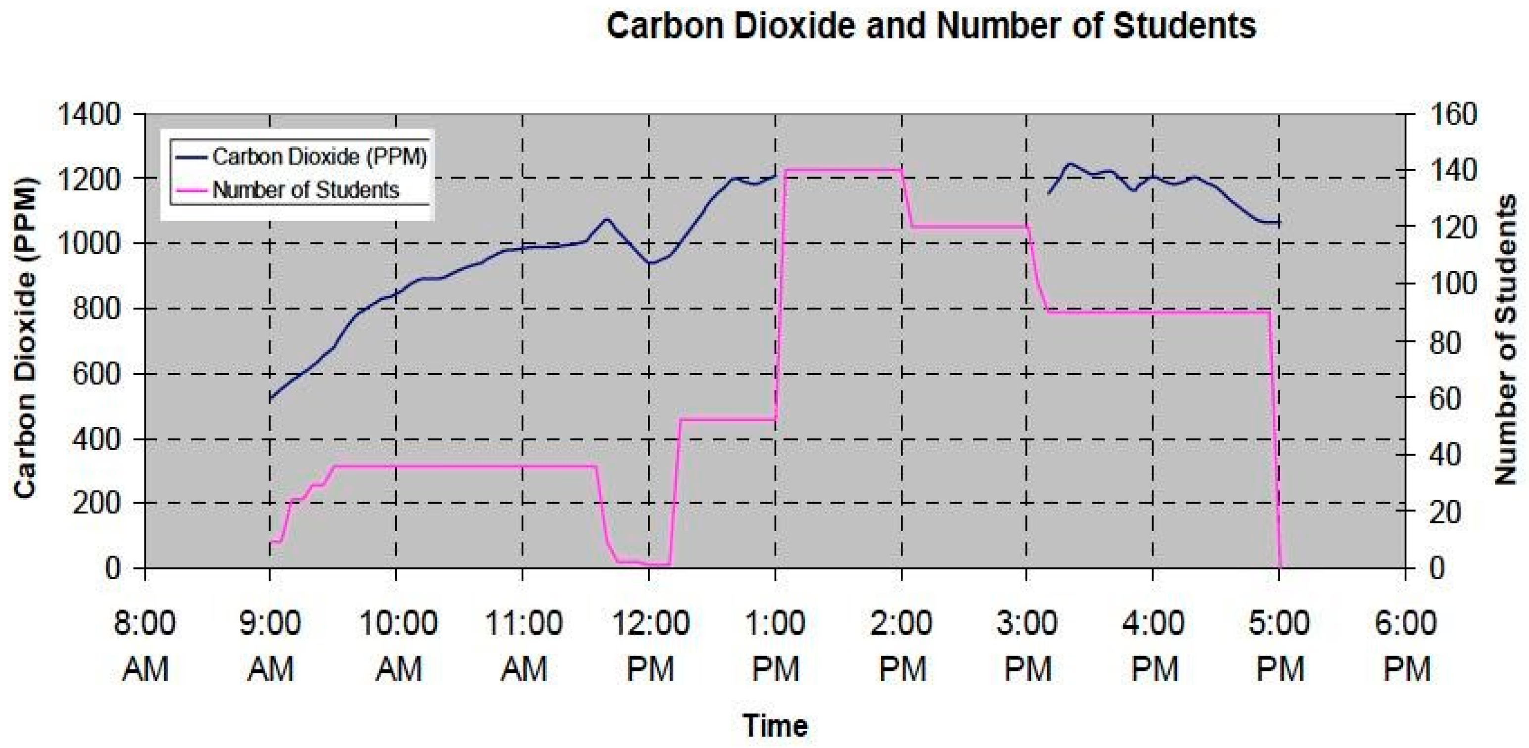Buildings 10 00124 g004