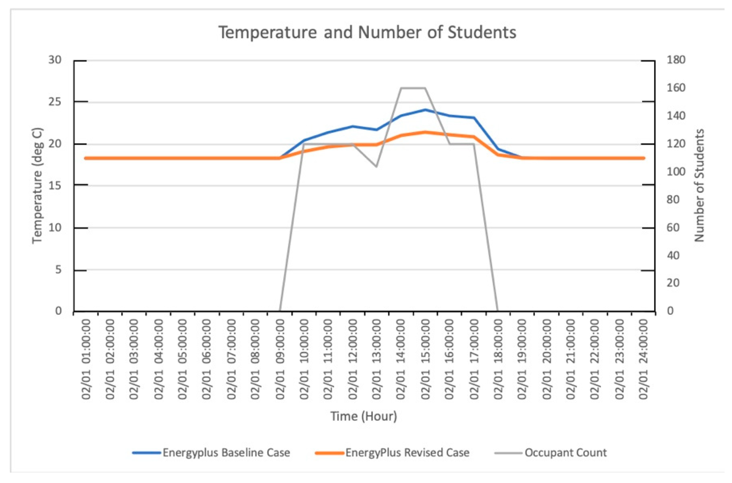 Buildings 10 00124 g011