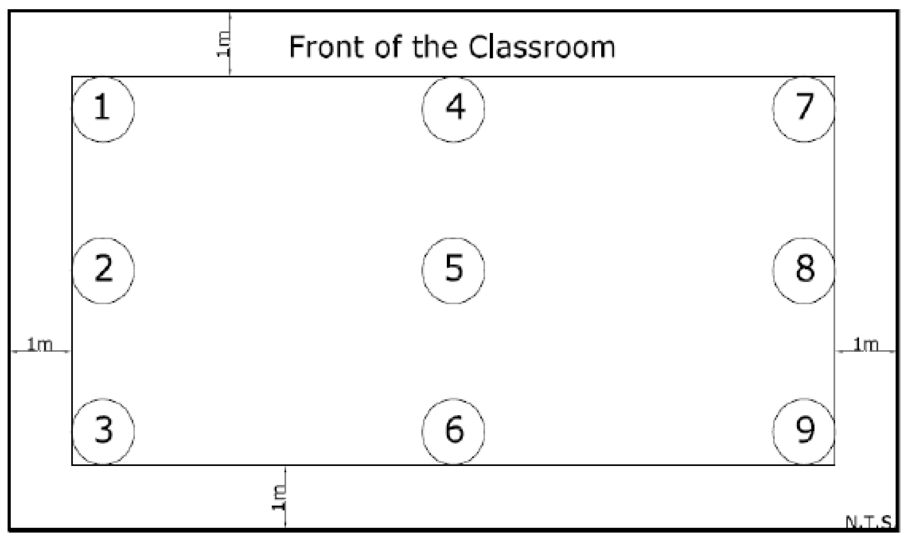 Buildings 10 00124 g0a1