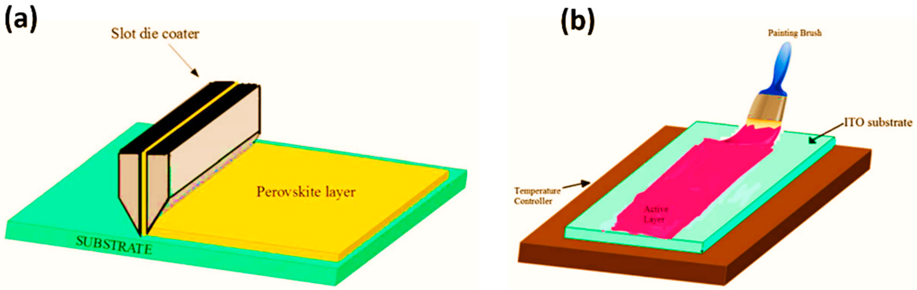 Buildings 10 00129 g009