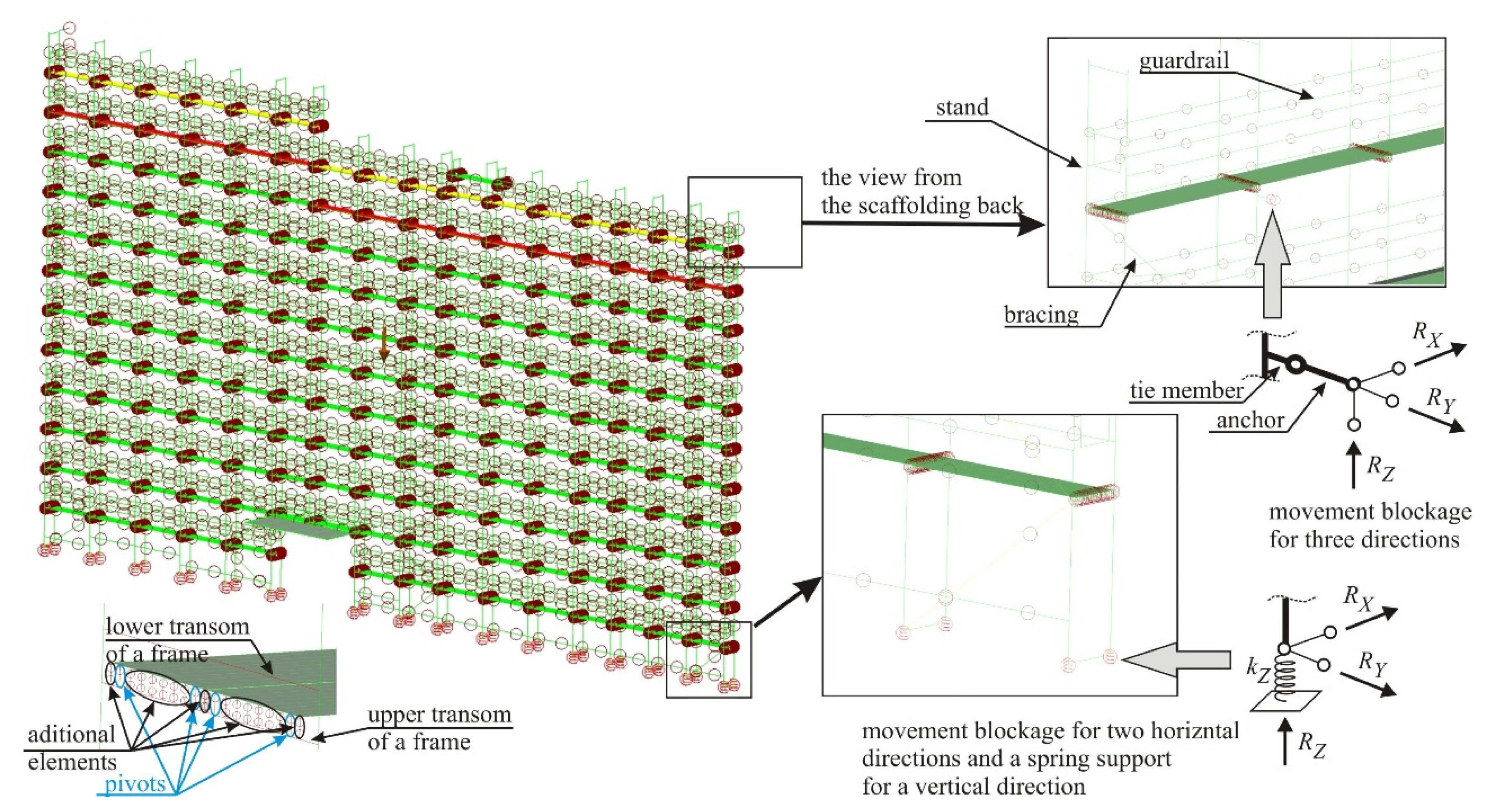 Buildings 10 00130 g005