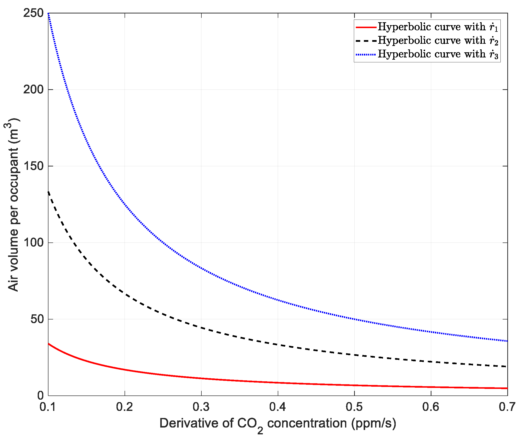 Buildings 10 00135 g001