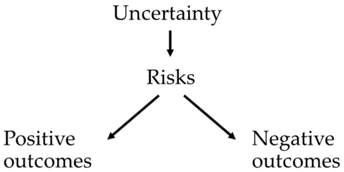 Buildings 10 00137 g001