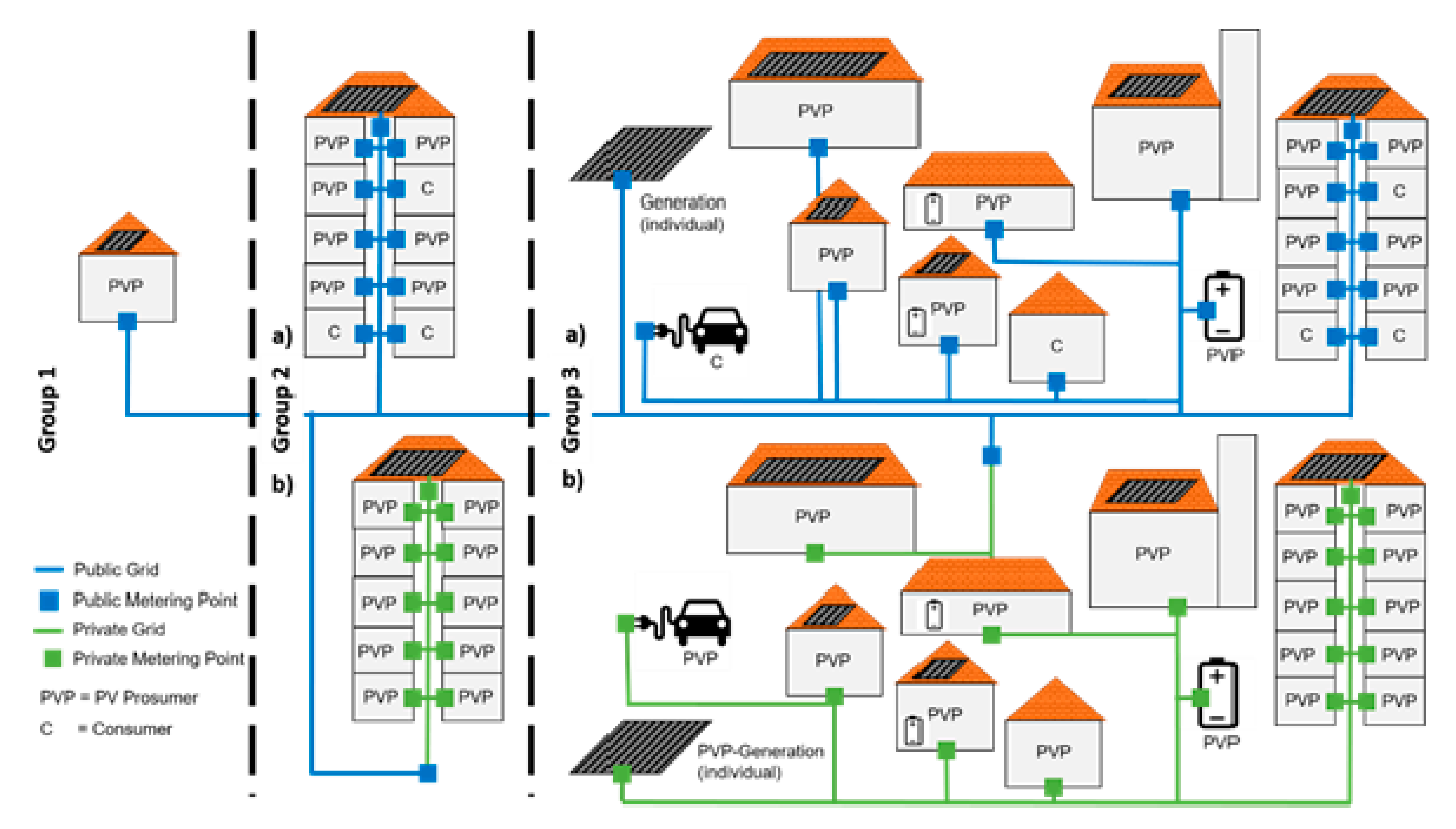 Buildings 10 00138 g001