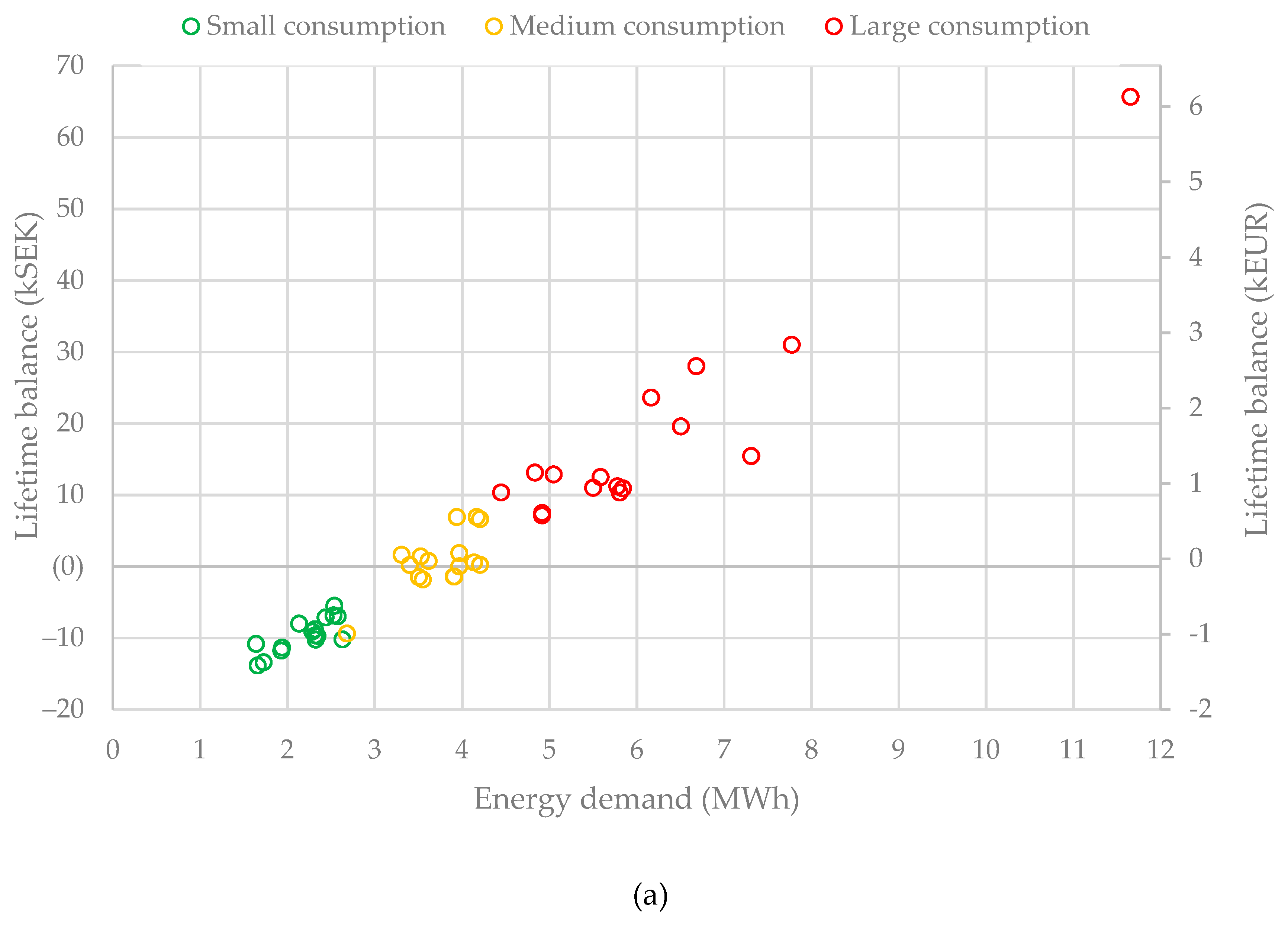 Buildings 10 00138 g011a