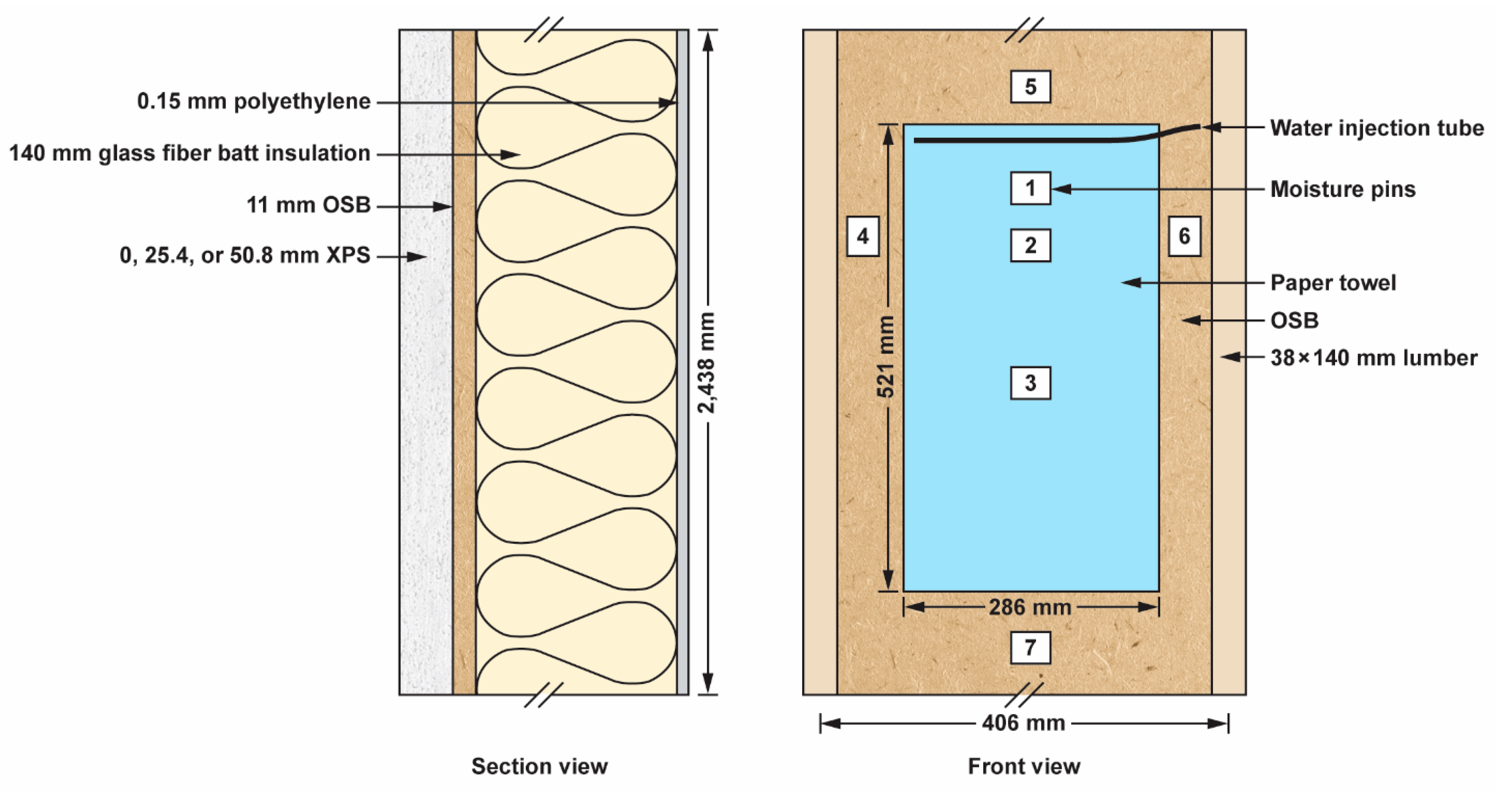 Buildings 10 00141 g001