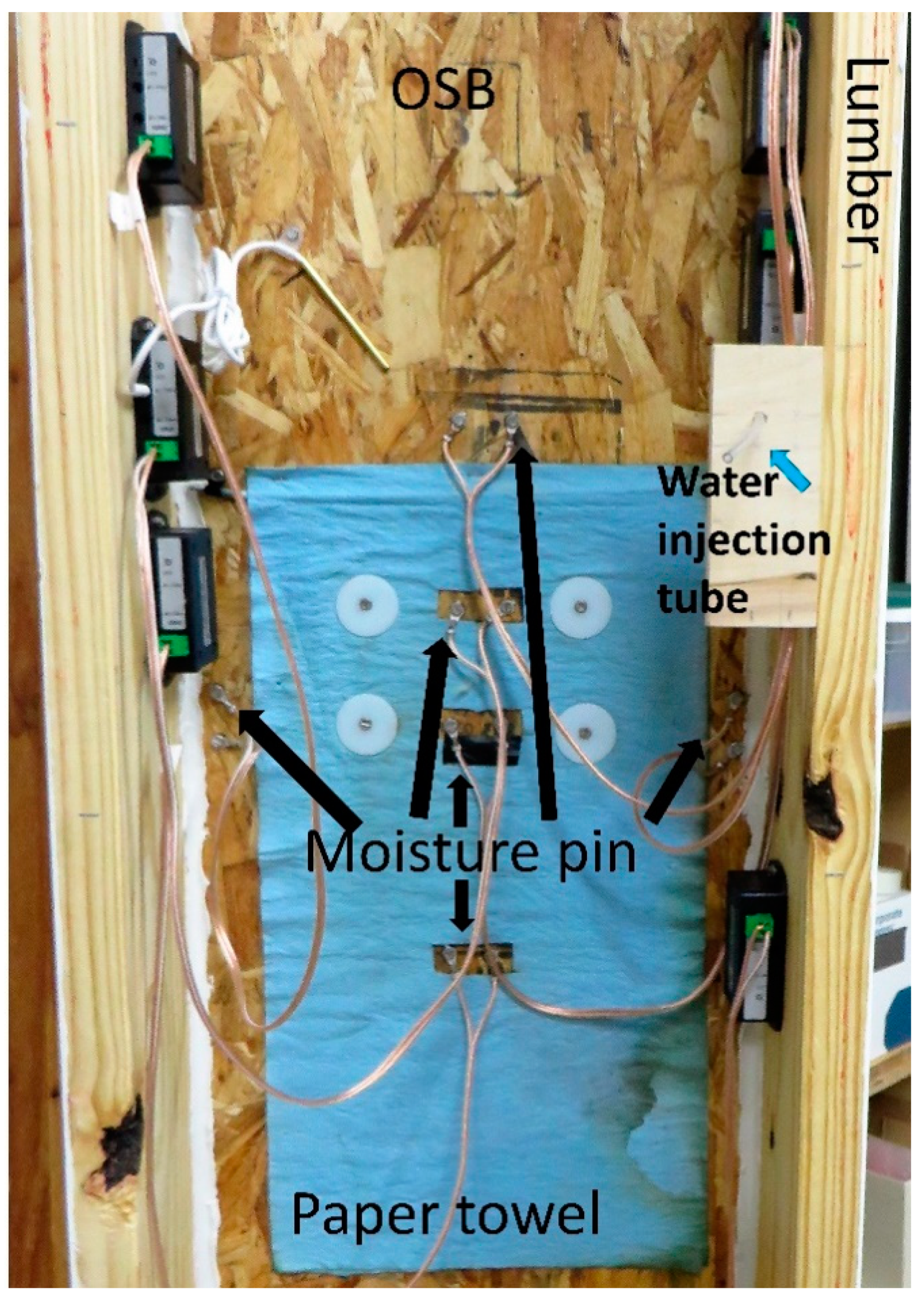 Buildings 10 00141 g002