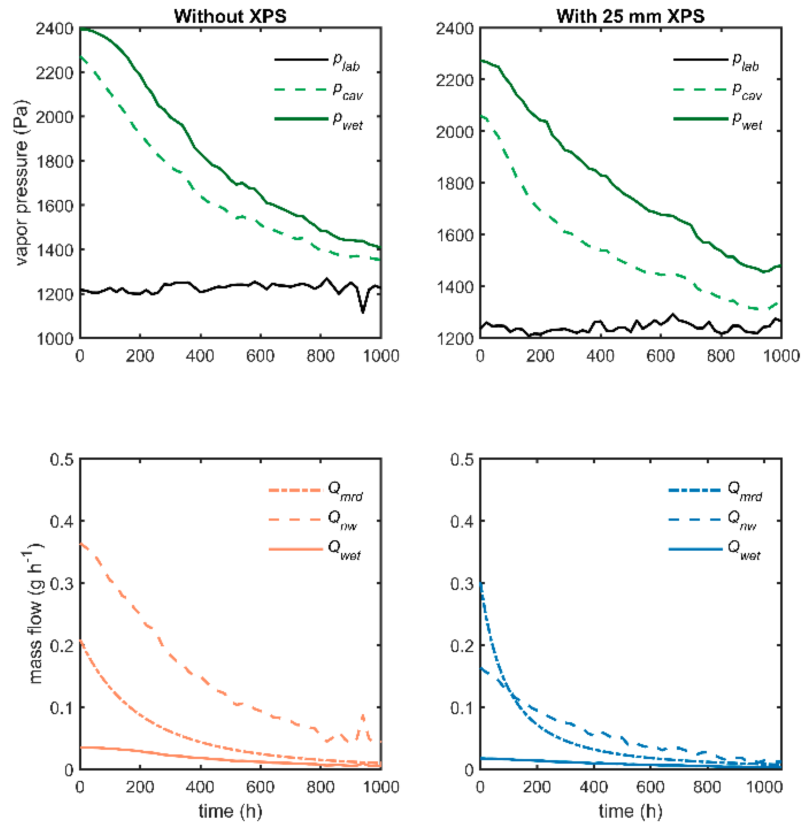Buildings 10 00141 g011