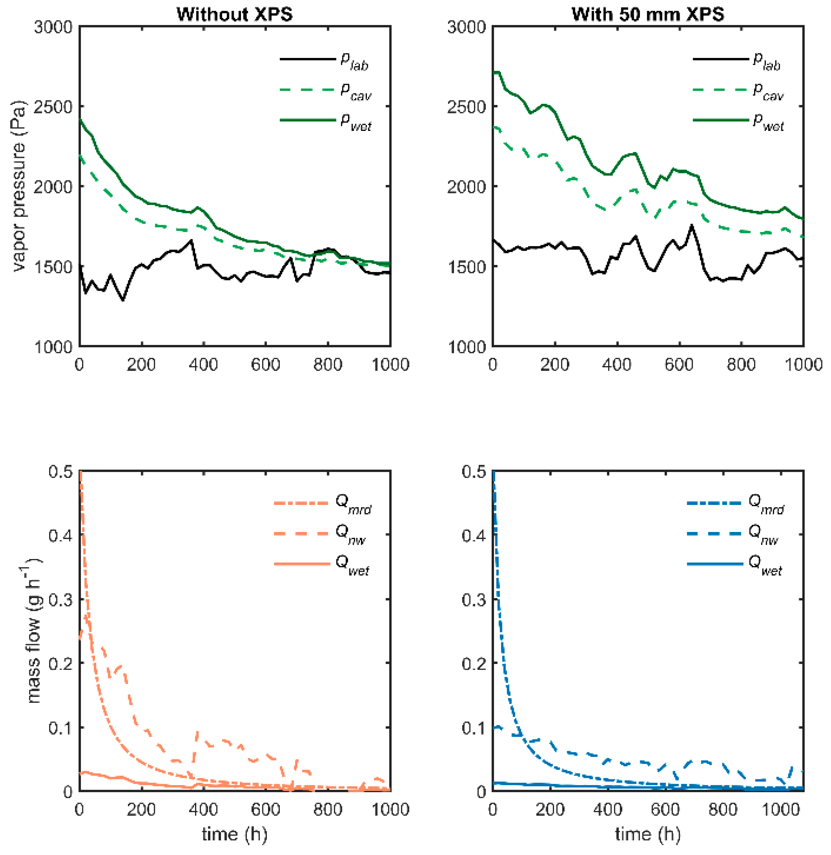 Buildings 10 00141 g012